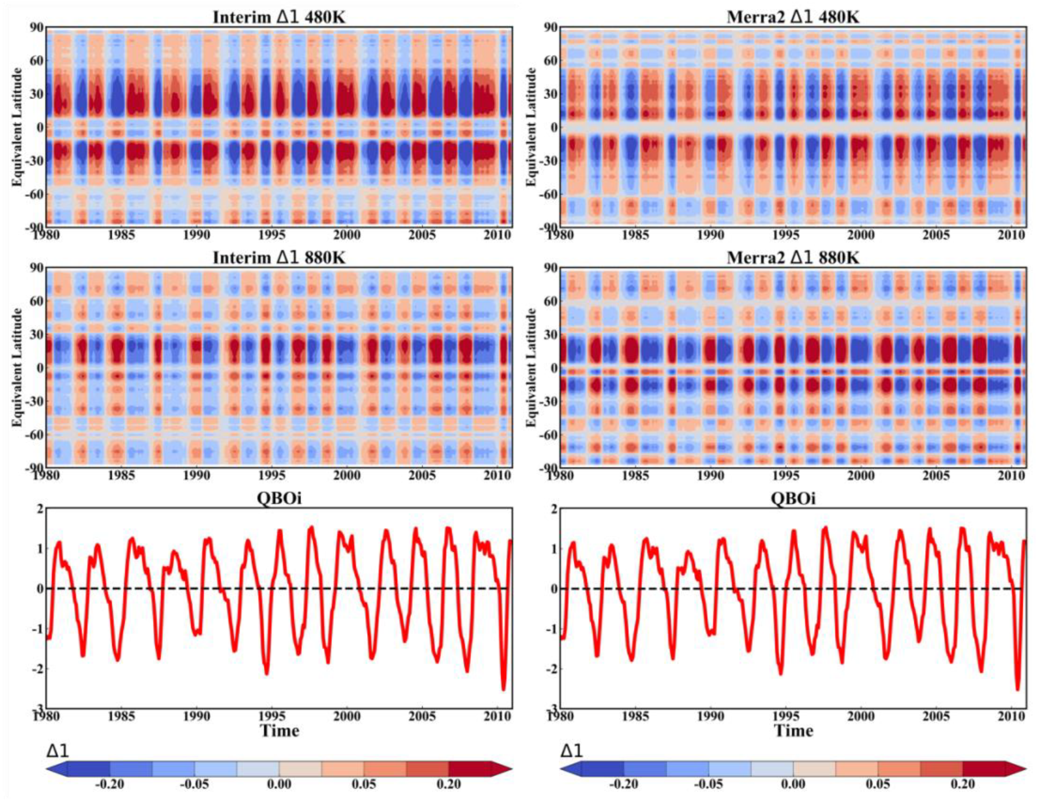 Remotesensing 15 02715 g007