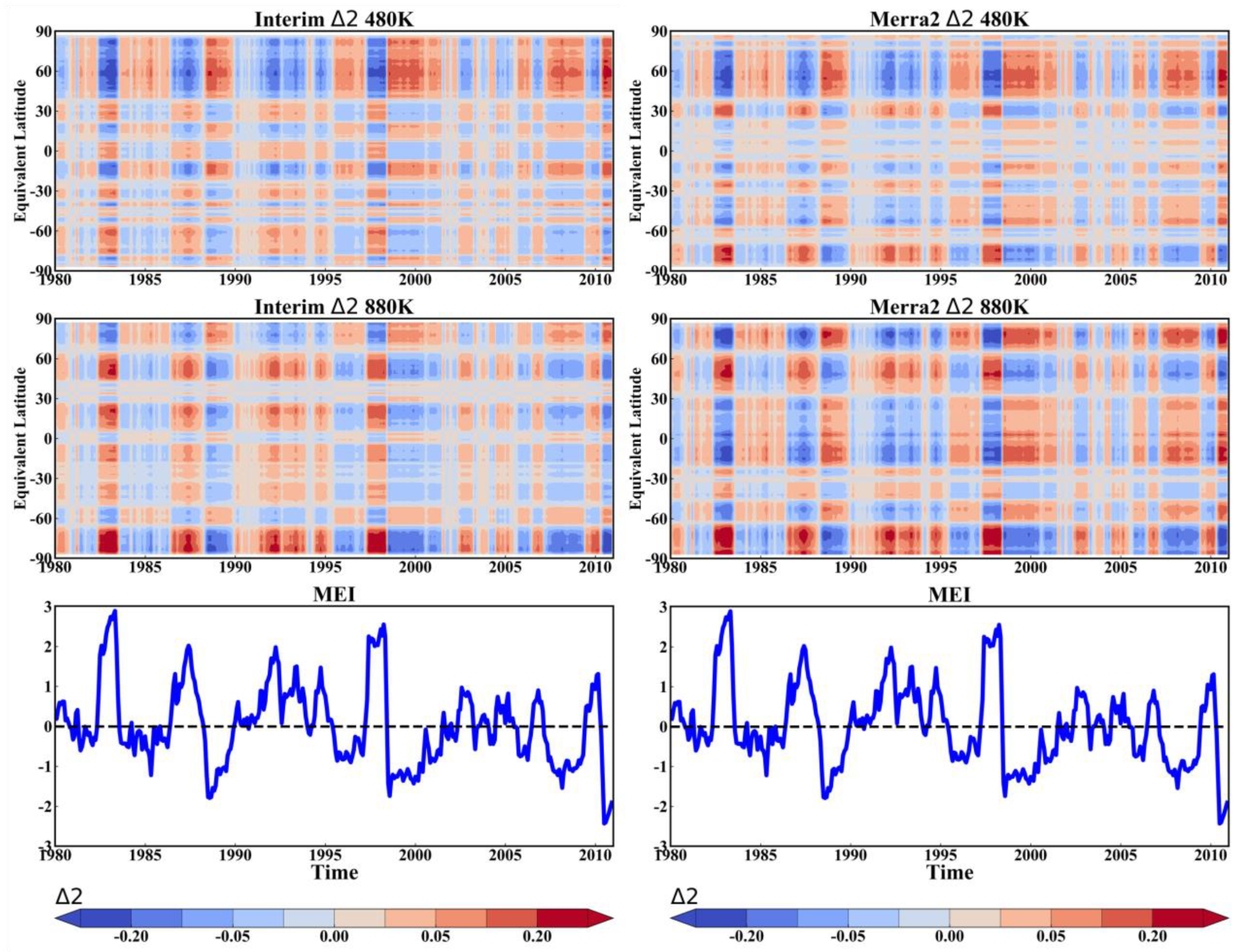 Remotesensing 15 02715 g008