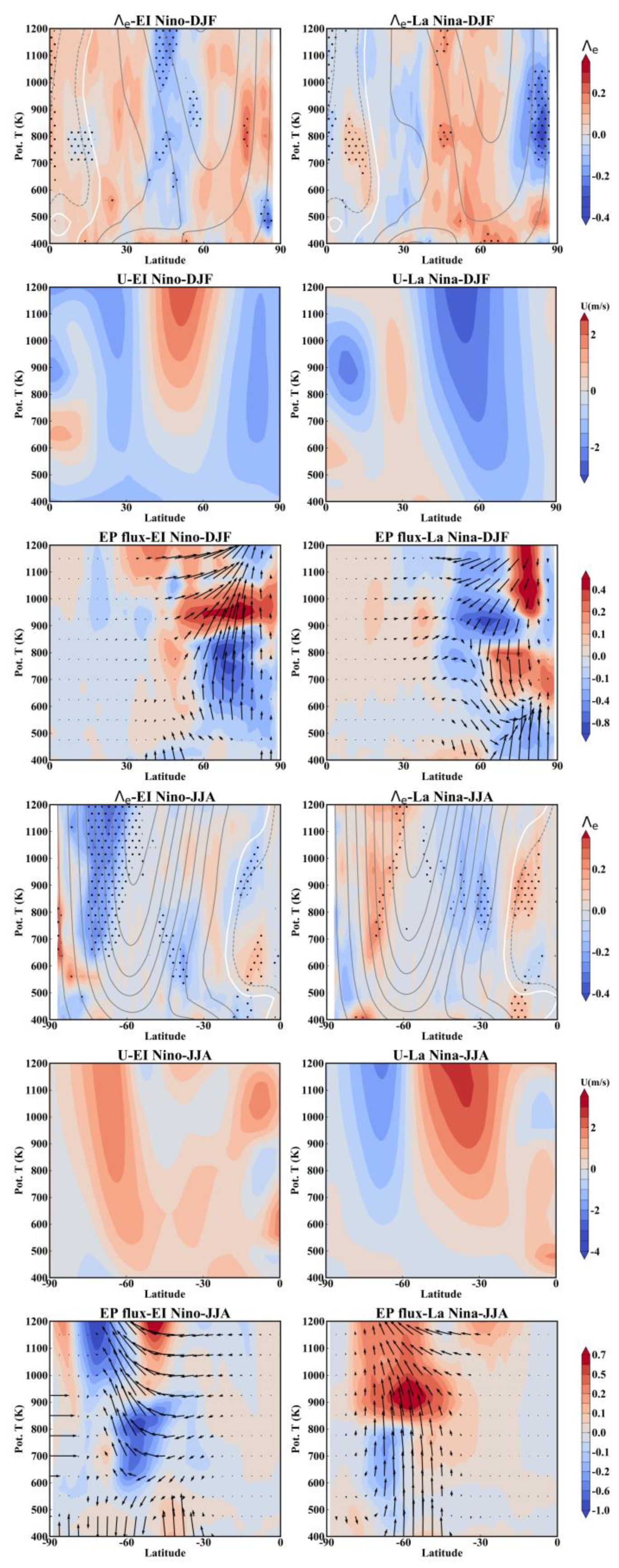 Remotesensing 15 02715 g010