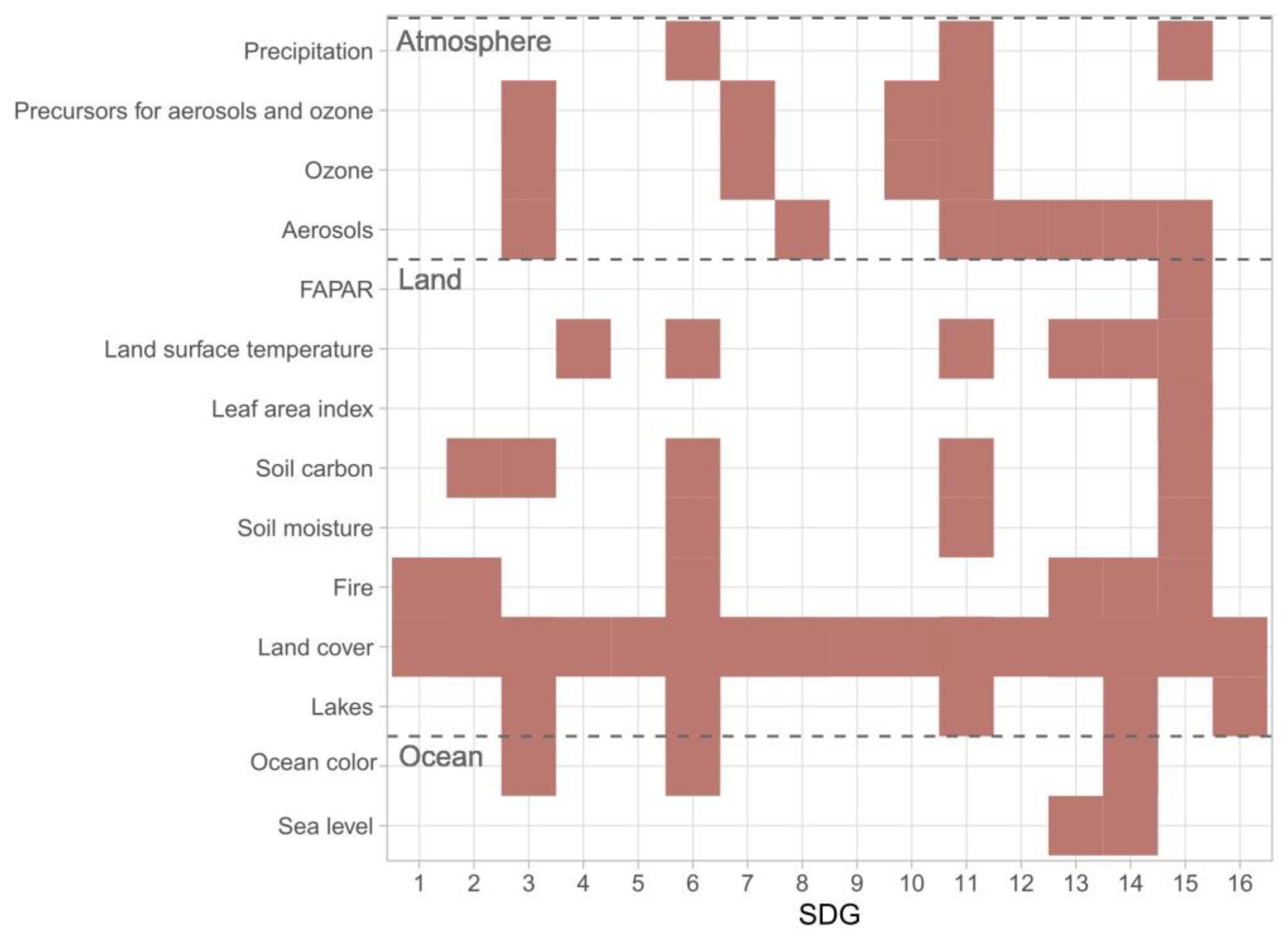 Remotesensing 15 02716 g004