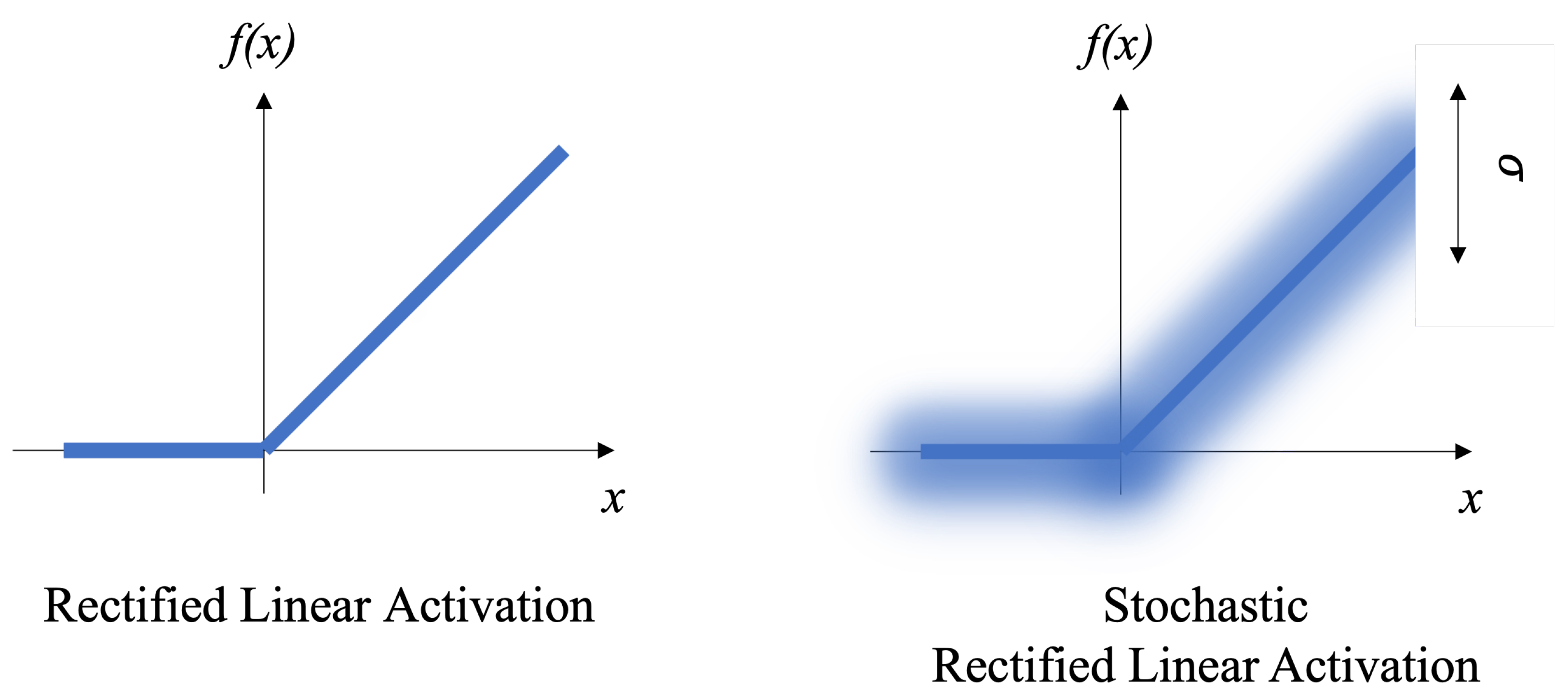 Remotesensing 15 02718 g003
