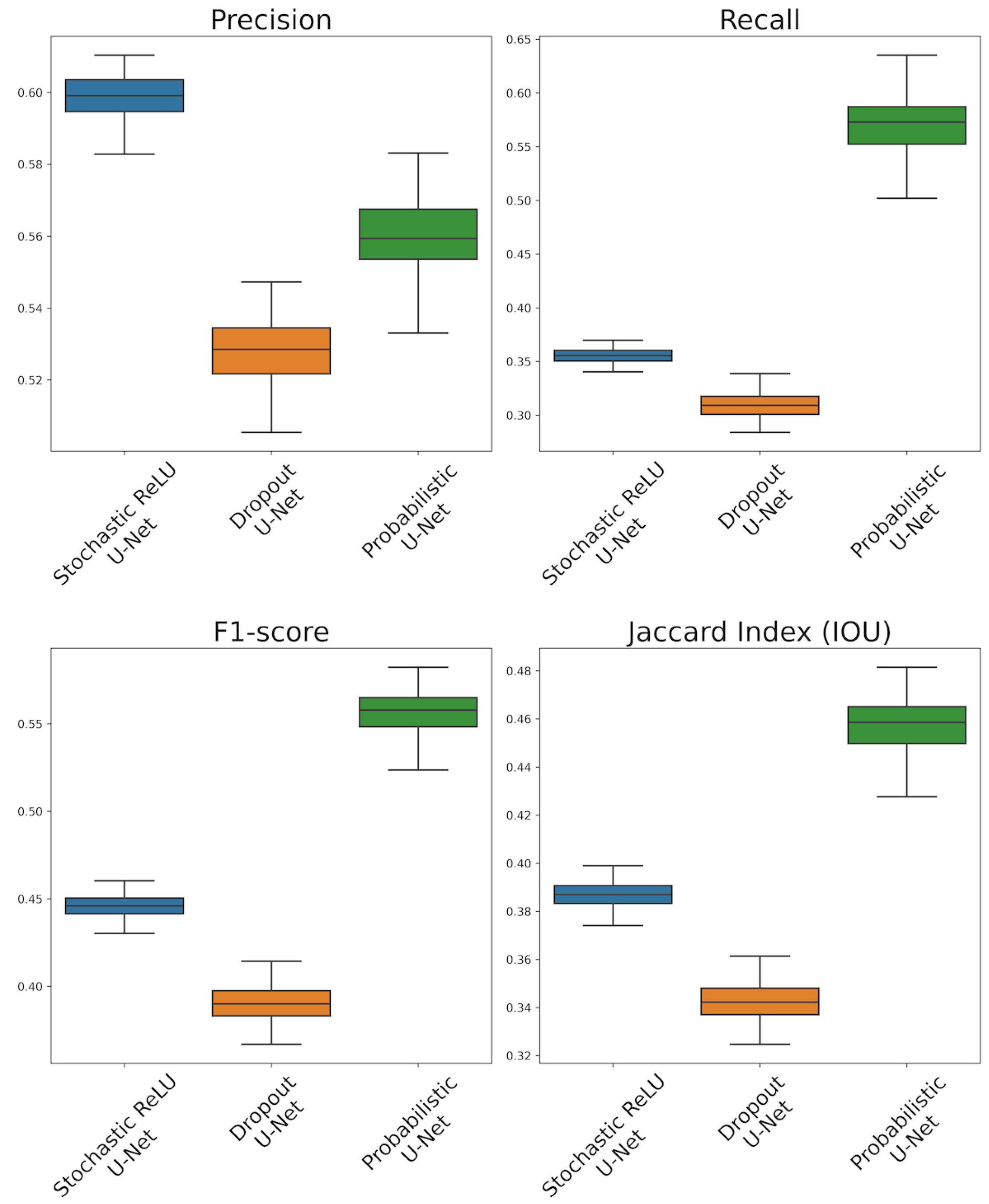 Remotesensing 15 02718 g005
