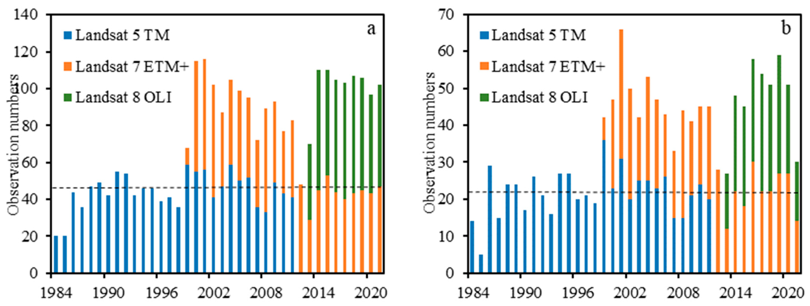 Remotesensing 15 02719 g002 Remotesensing 15 02719 g002