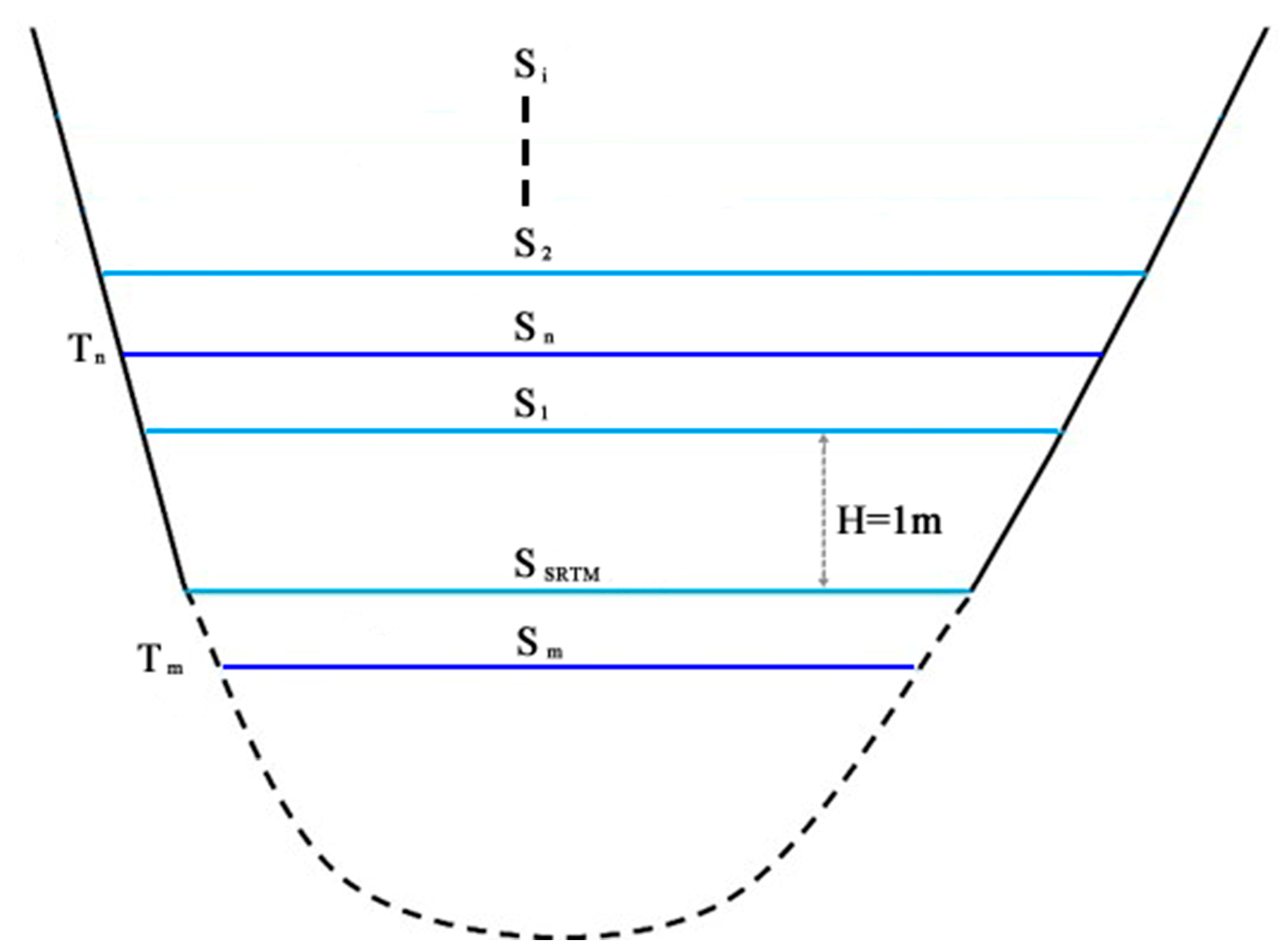 Remotesensing 15 02719 g004 Remotesensing 15 02719 g004