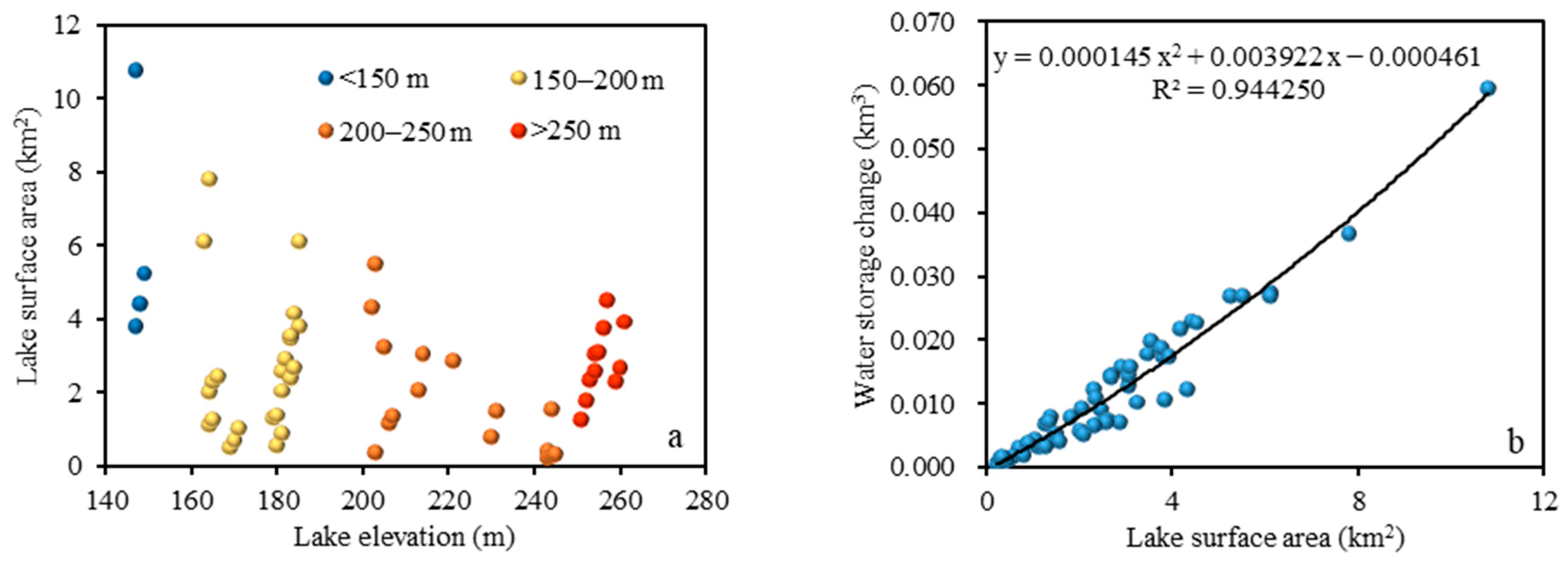 Remotesensing 15 02719 g005 Remotesensing 15 02719 g005