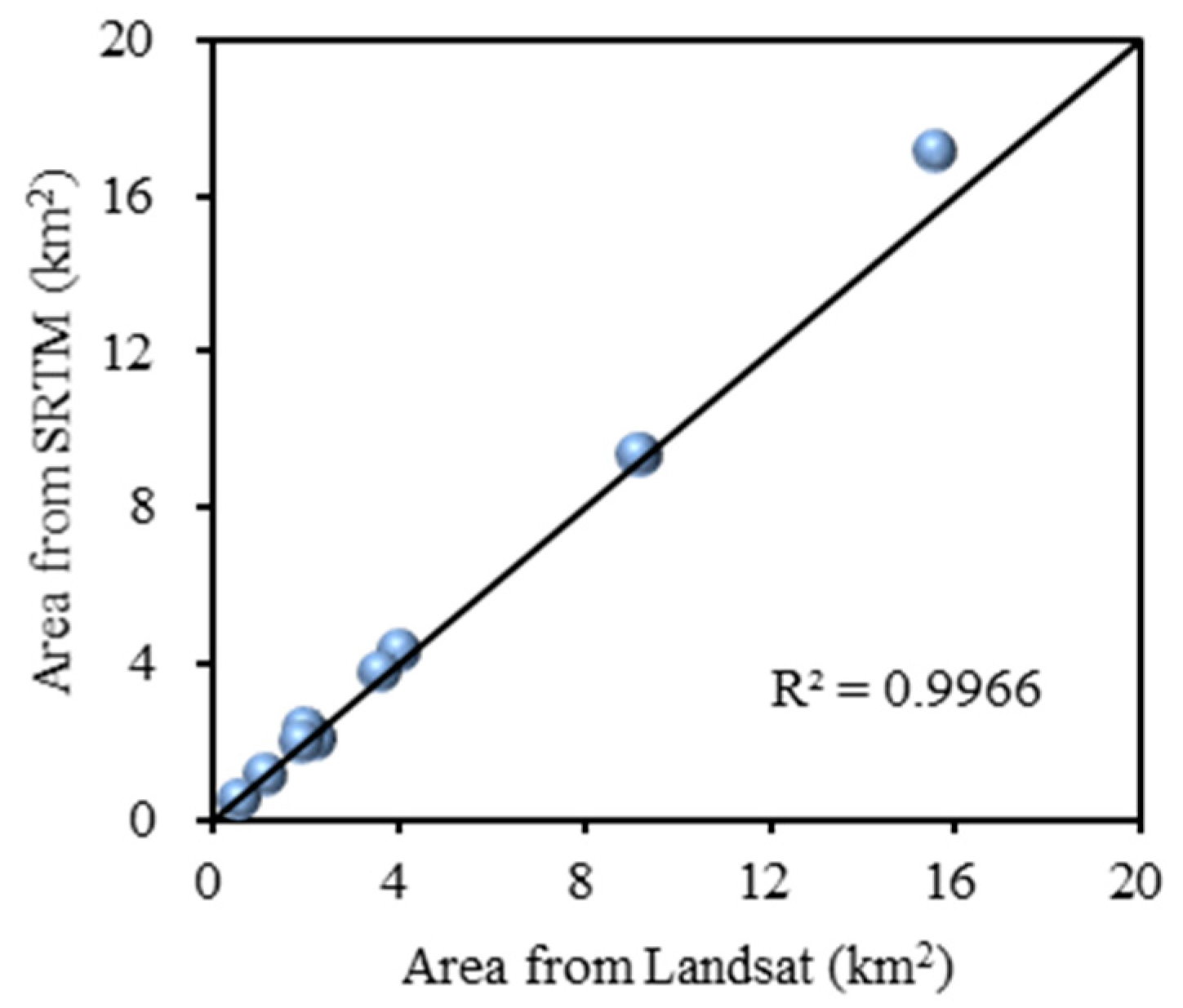 Remotesensing 15 02719 g006 Remotesensing 15 02719 g006