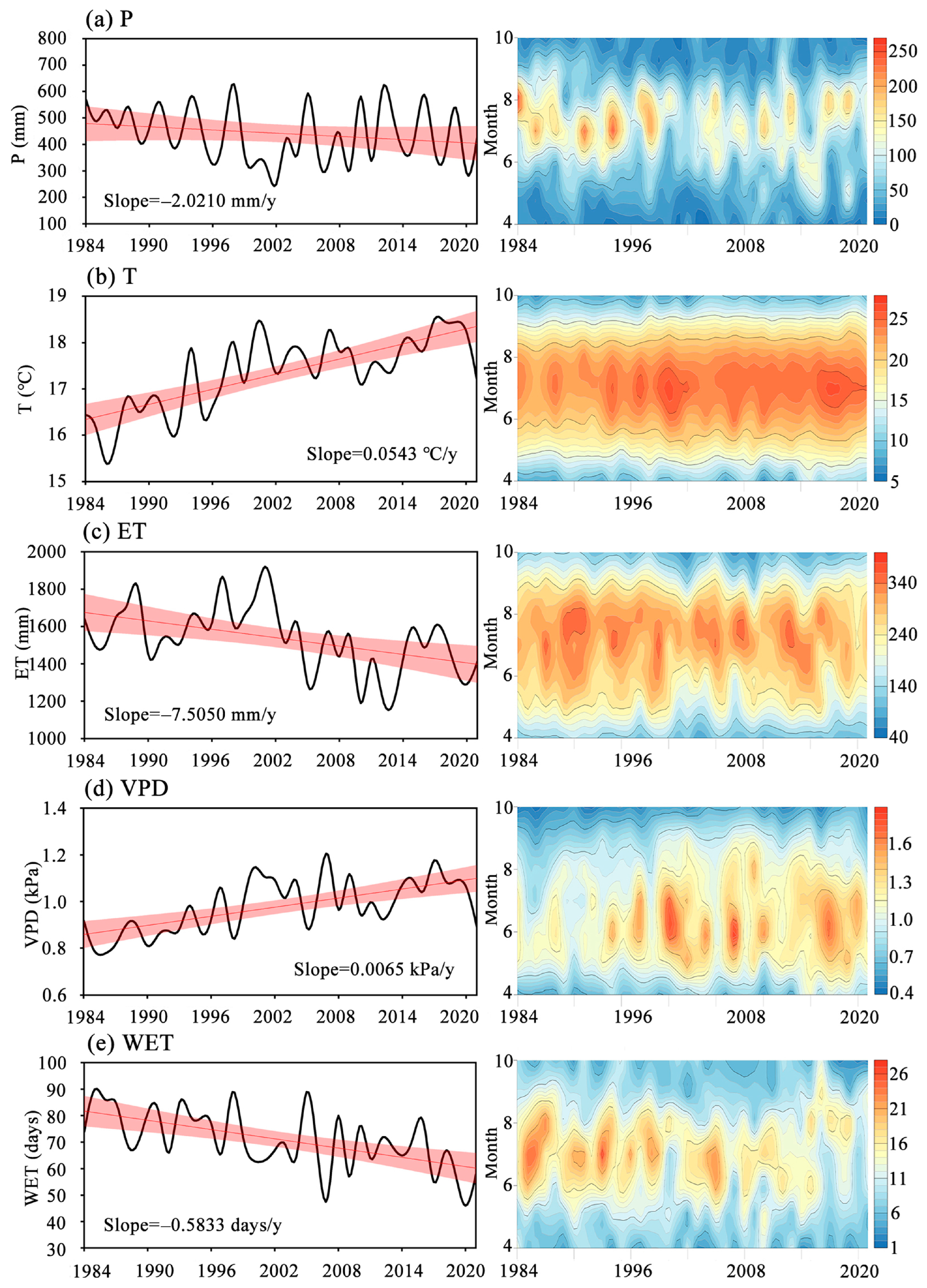 Remotesensing 15 02719 g011 Remotesensing 15 02719 g011