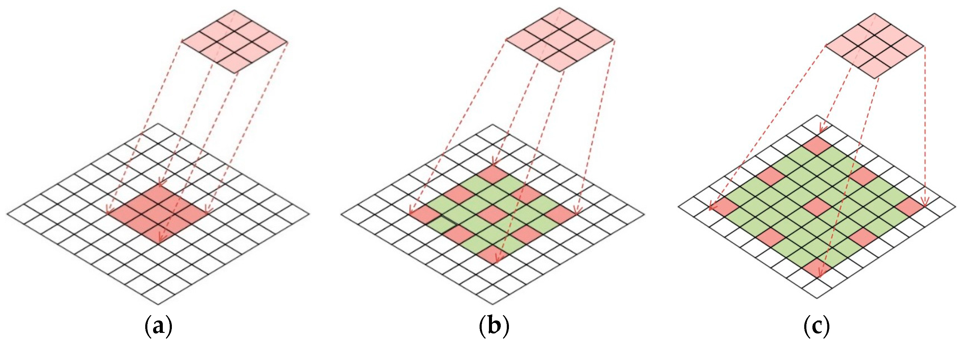 Remotesensing 15 02720 g001