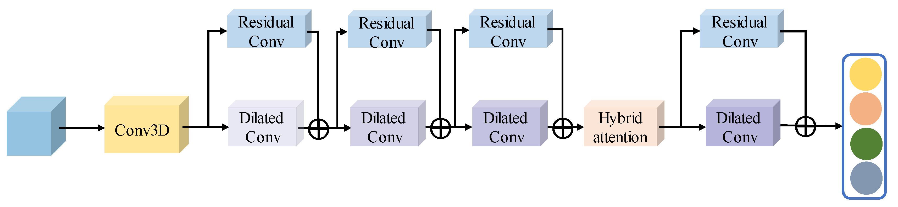 Remotesensing 15 02720 g004