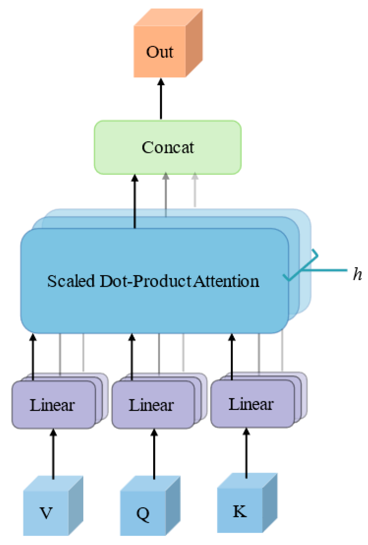 Remotesensing 15 02720 g009