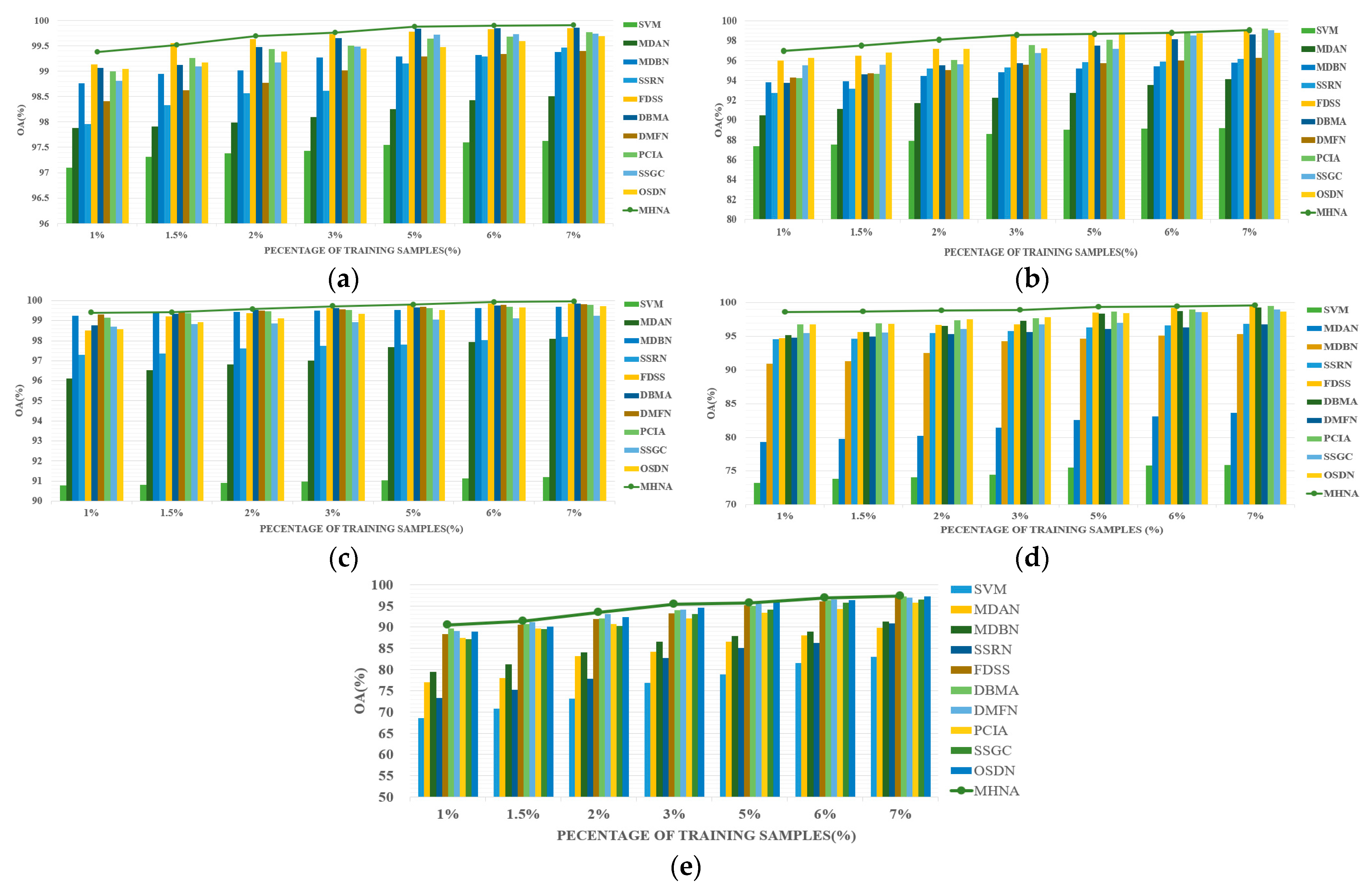 Remotesensing 15 02720 g016