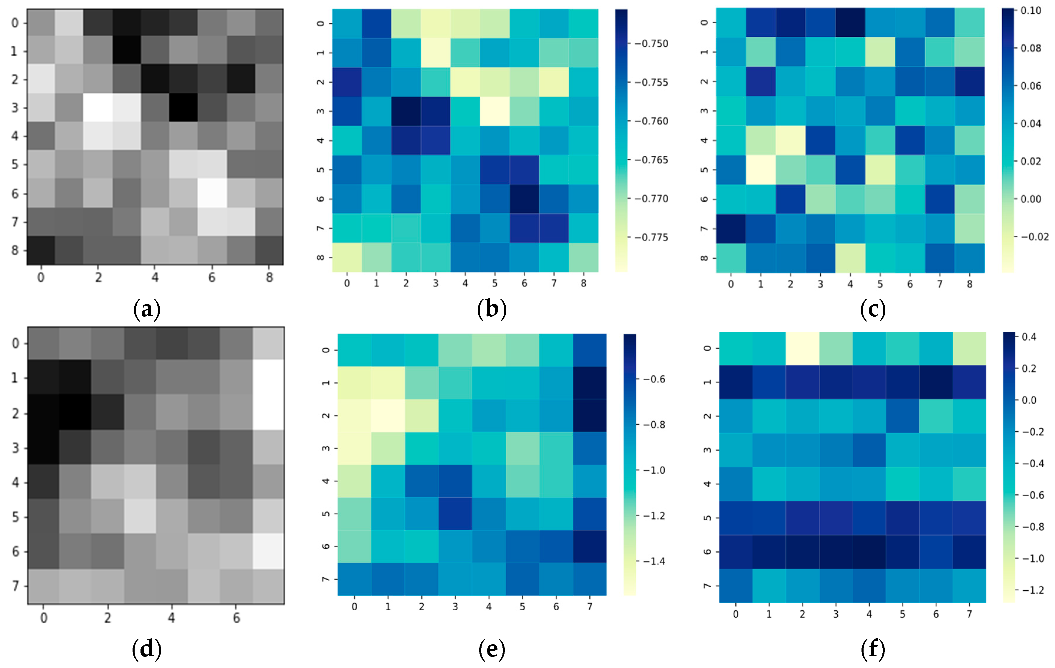 Remotesensing 15 02720 g018