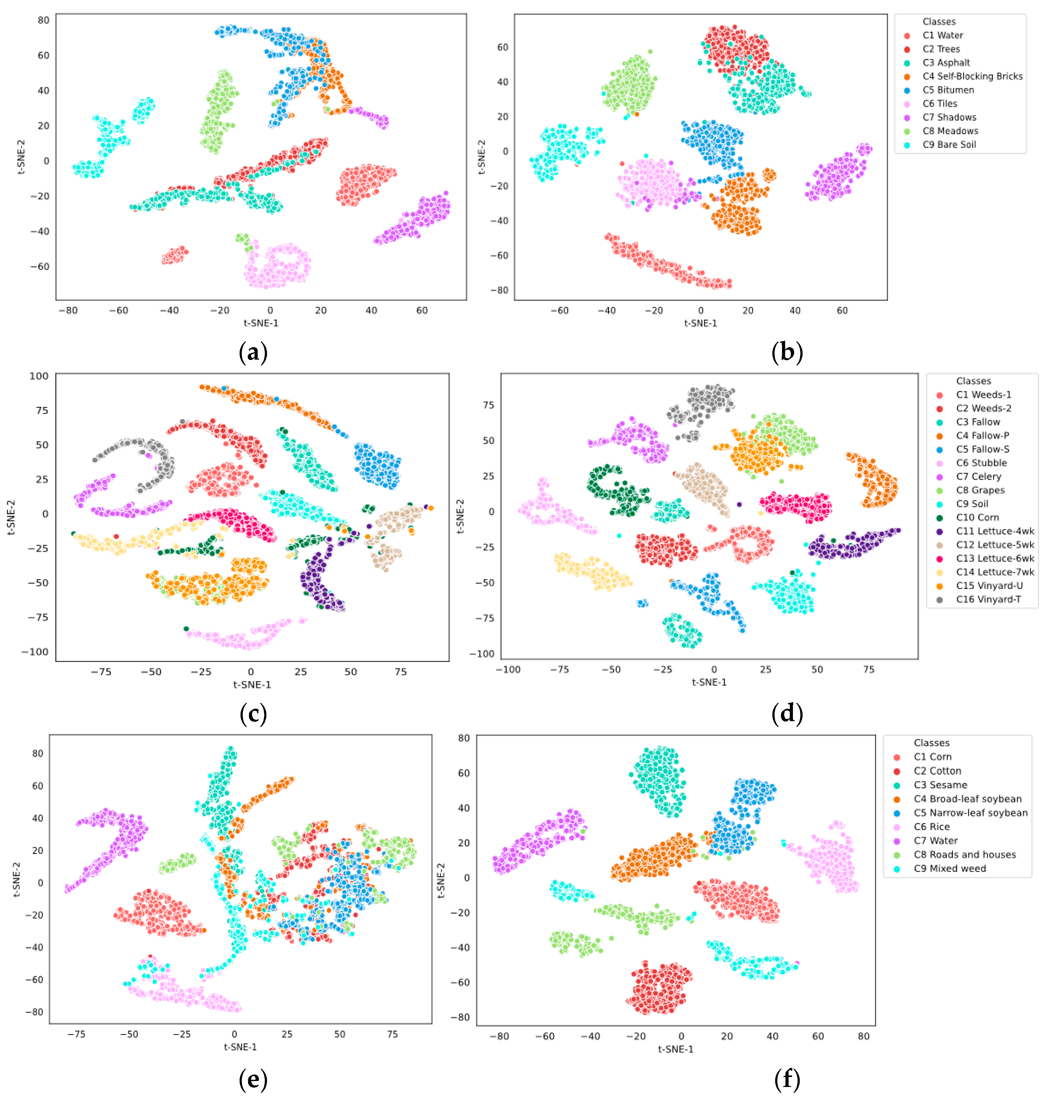 Remotesensing 15 02720 g019a