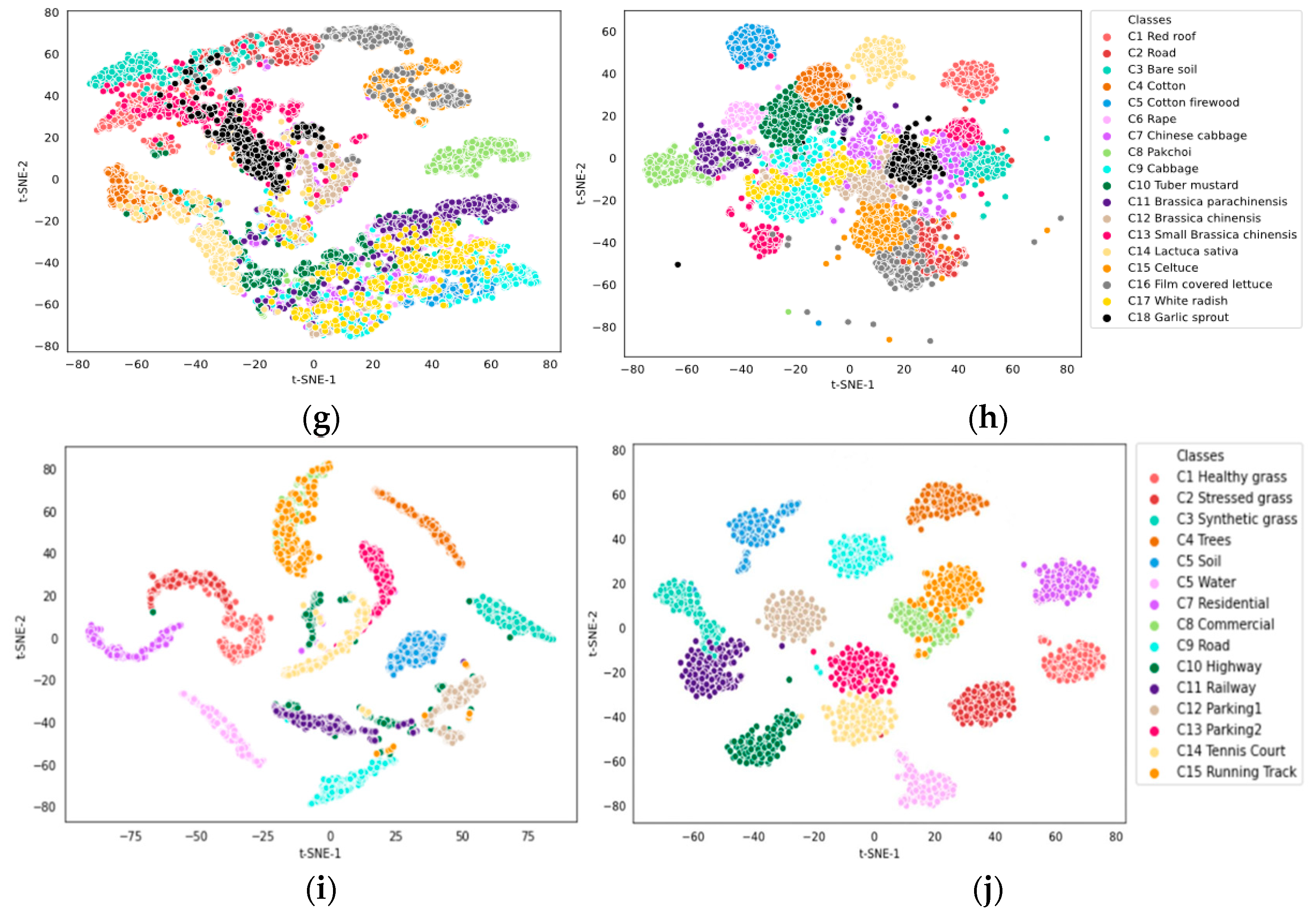 Remotesensing 15 02720 g019b