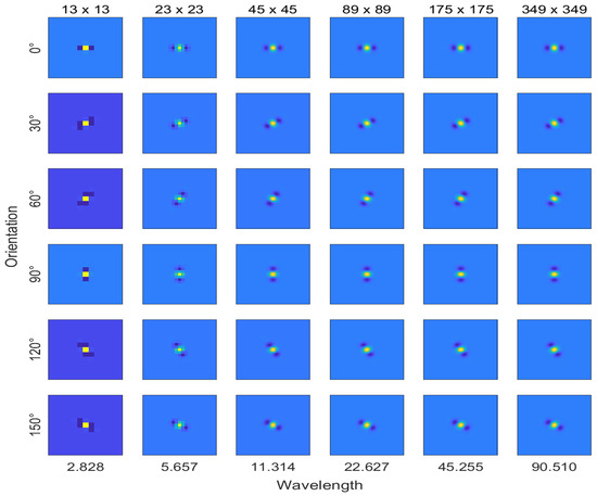 Remote Sensing | Free Full-Text | A New Region-Based Minimal Path ...