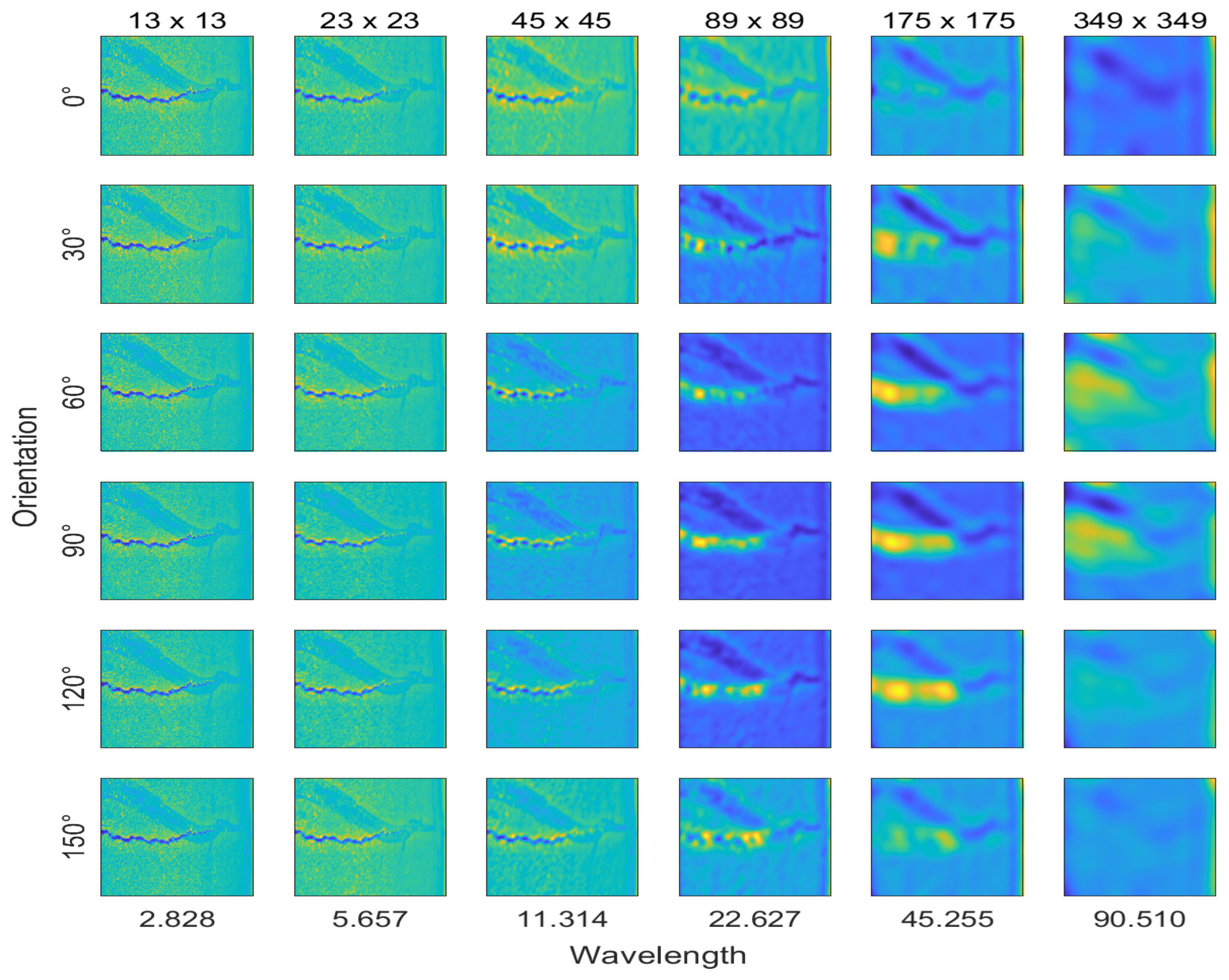 Remotesensing 15 02722 g007