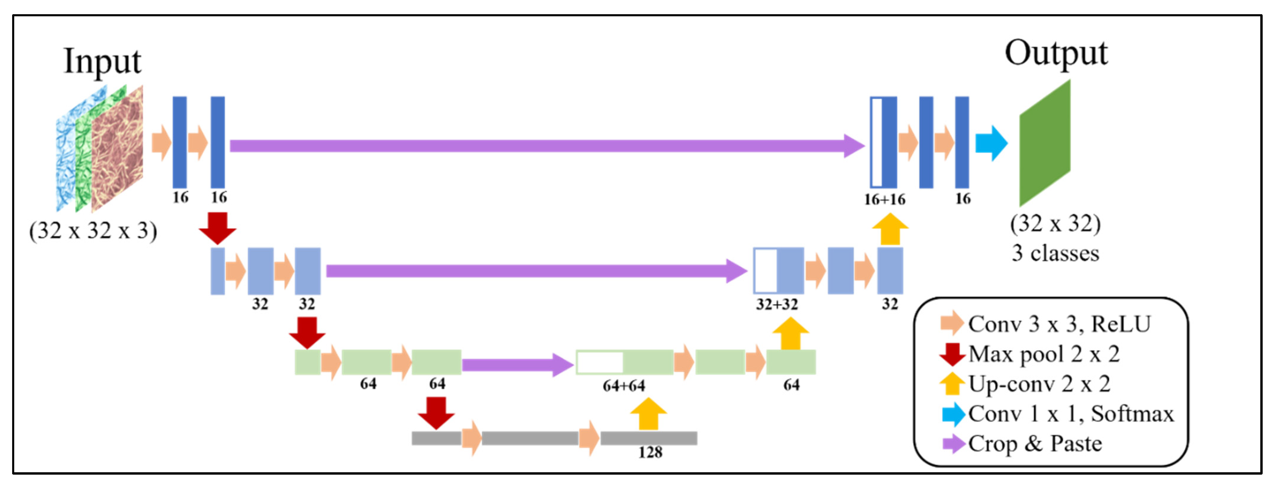 Remotesensing 15 02723 g003 Remotesensing 15 02723 g003