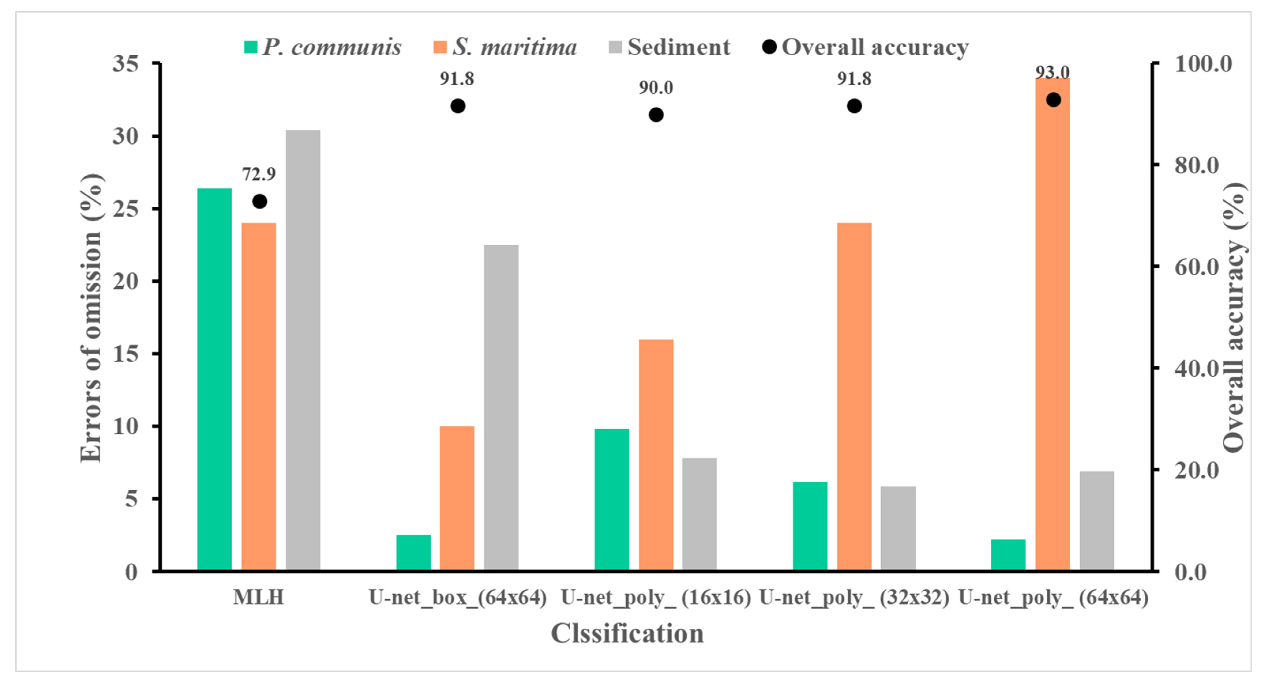 Remotesensing 15 02723 g007 Remotesensing 15 02723 g007