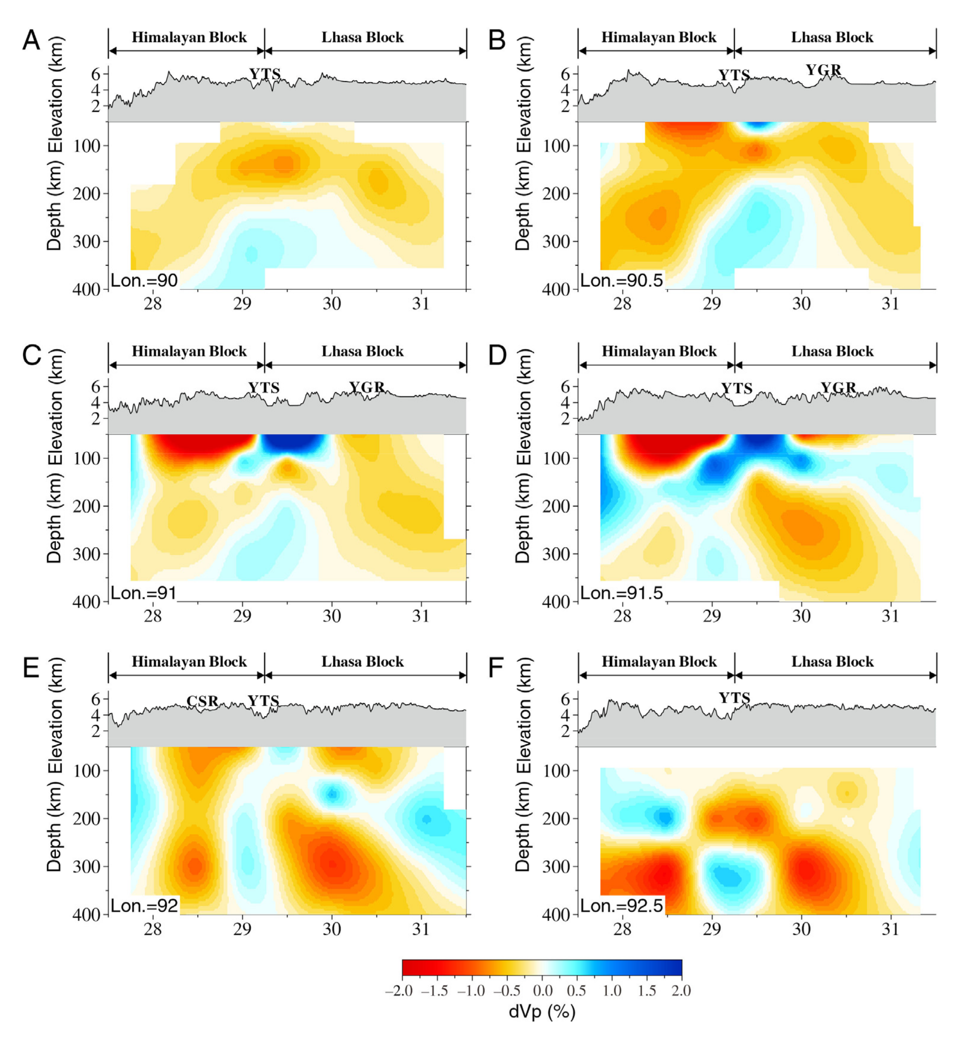 Remotesensing 15 02724 g009