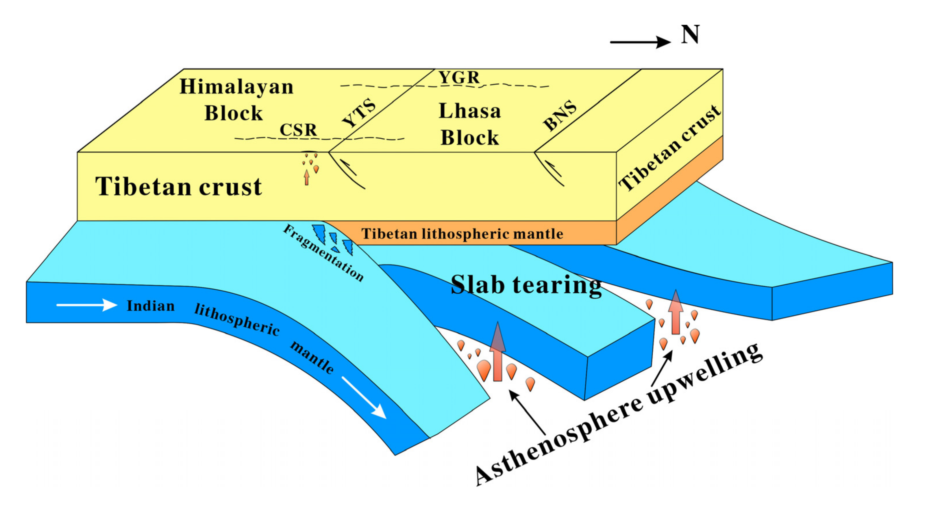 Remotesensing 15 02724 g010