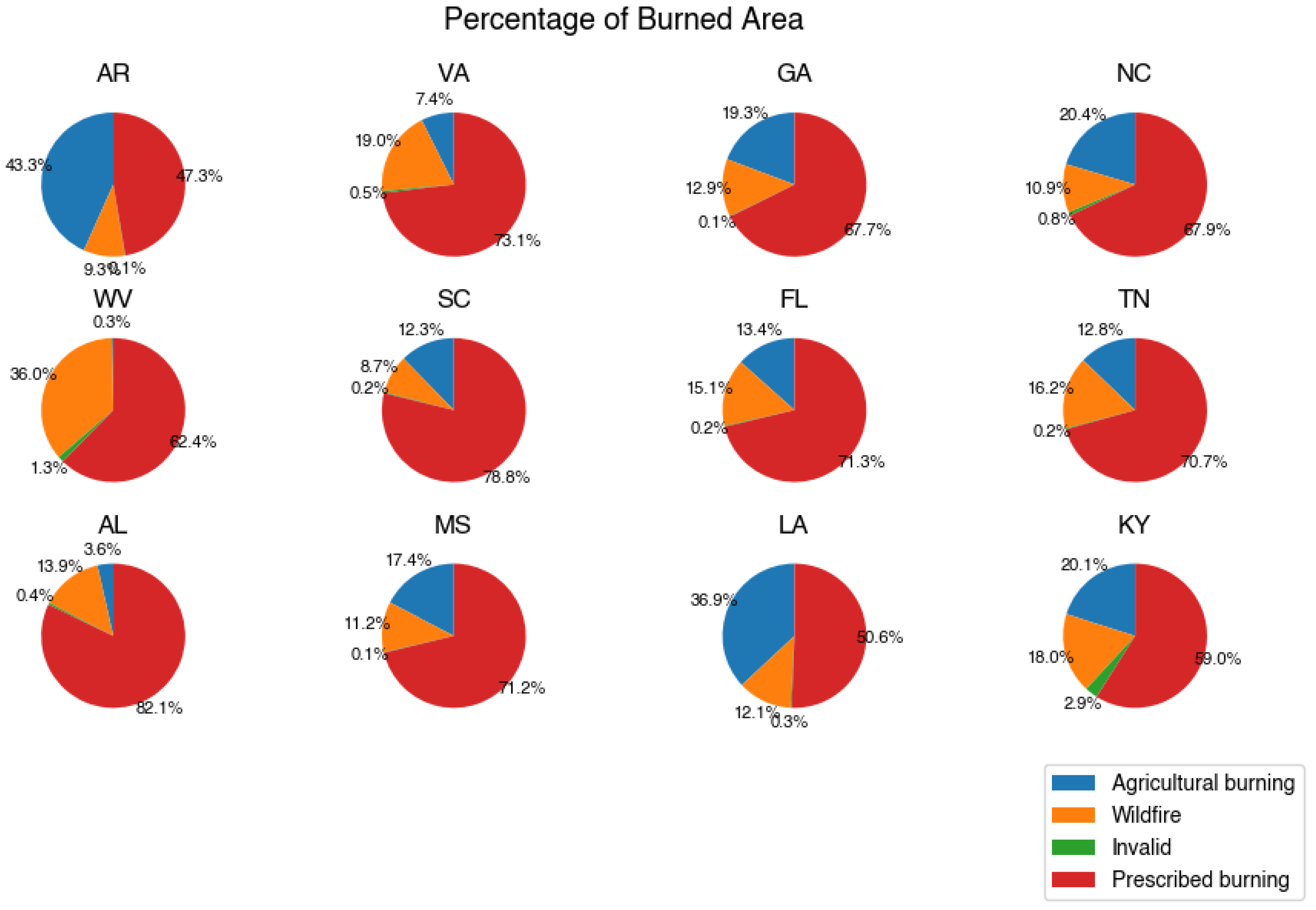 Remotesensing 15 02725 g001 Remotesensing 15 02725 g001