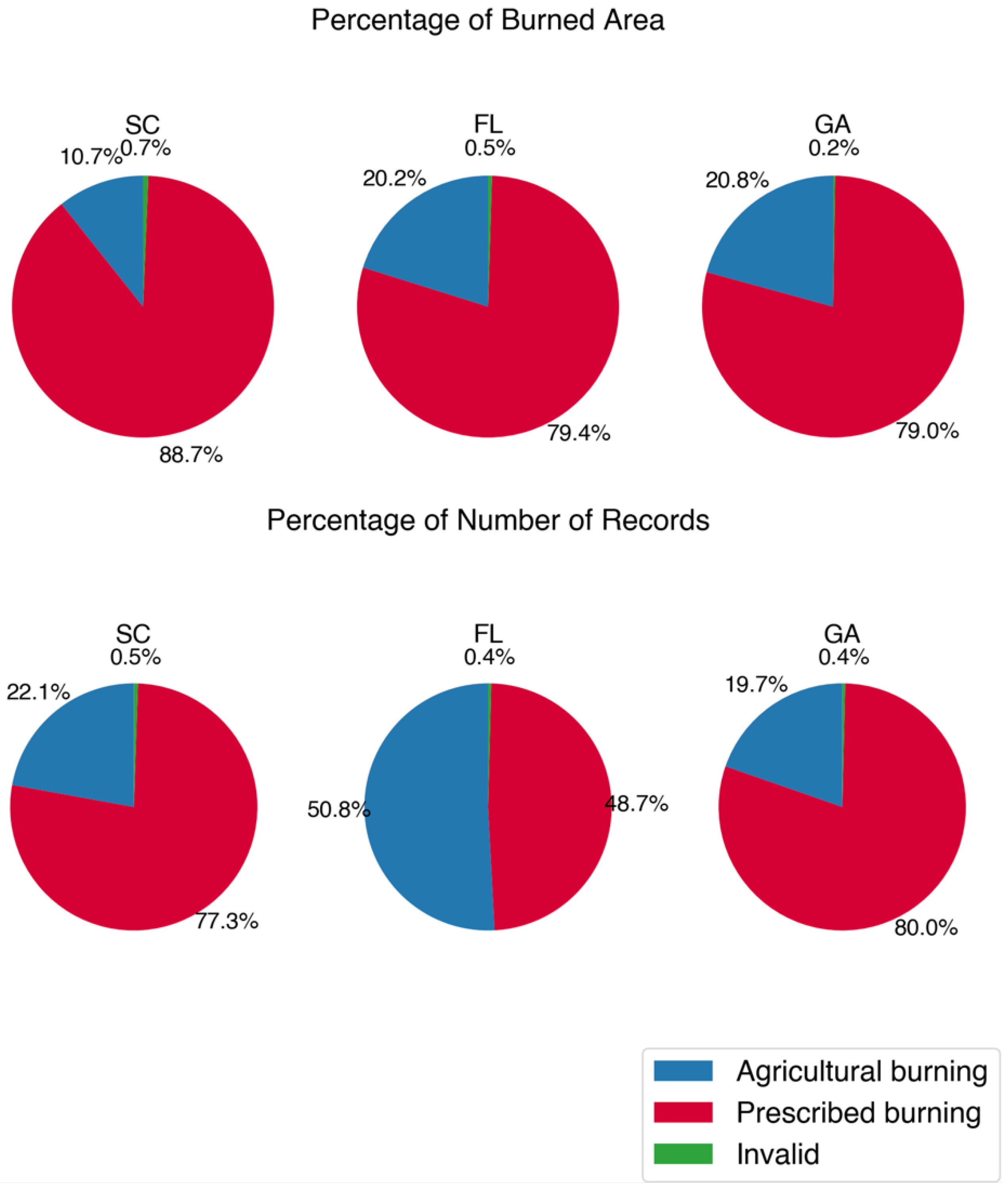 Remotesensing 15 02725 g002 Remotesensing 15 02725 g002