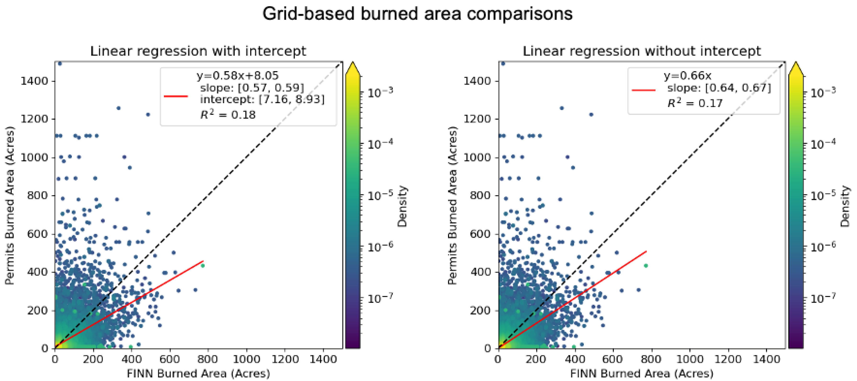 Remotesensing 15 02725 g005 Remotesensing 15 02725 g005