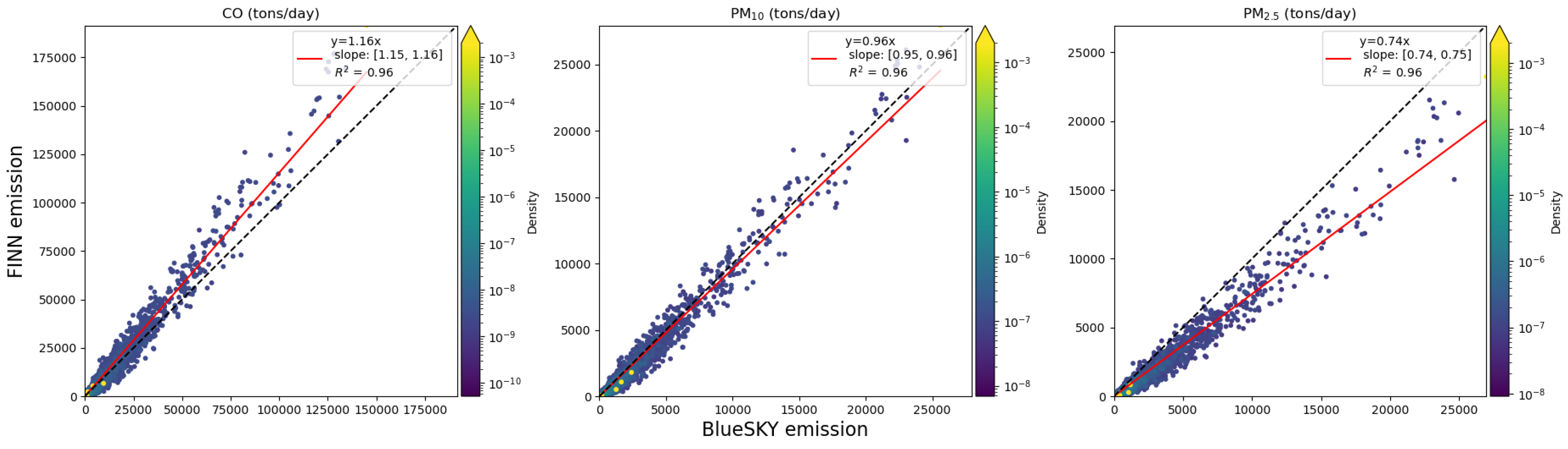 Remotesensing 15 02725 g006 Remotesensing 15 02725 g006