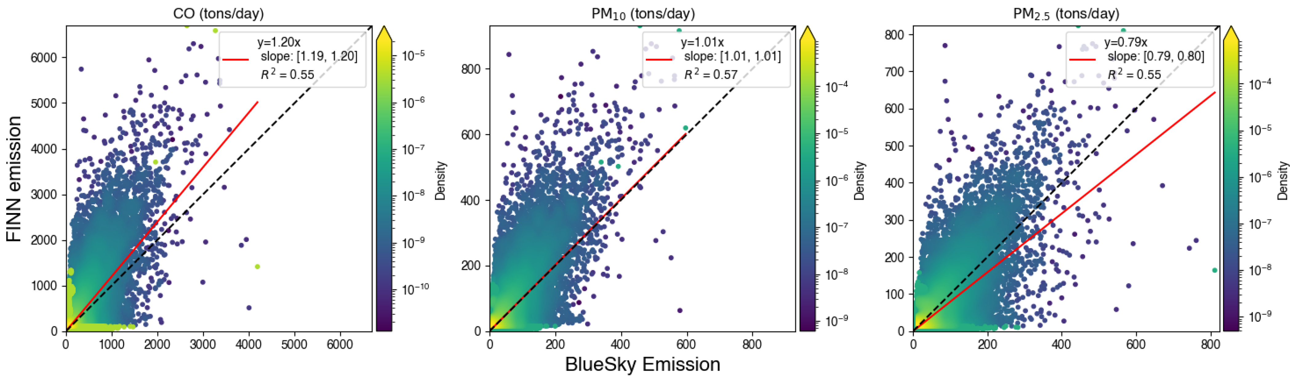 Remotesensing 15 02725 g008 Remotesensing 15 02725 g008