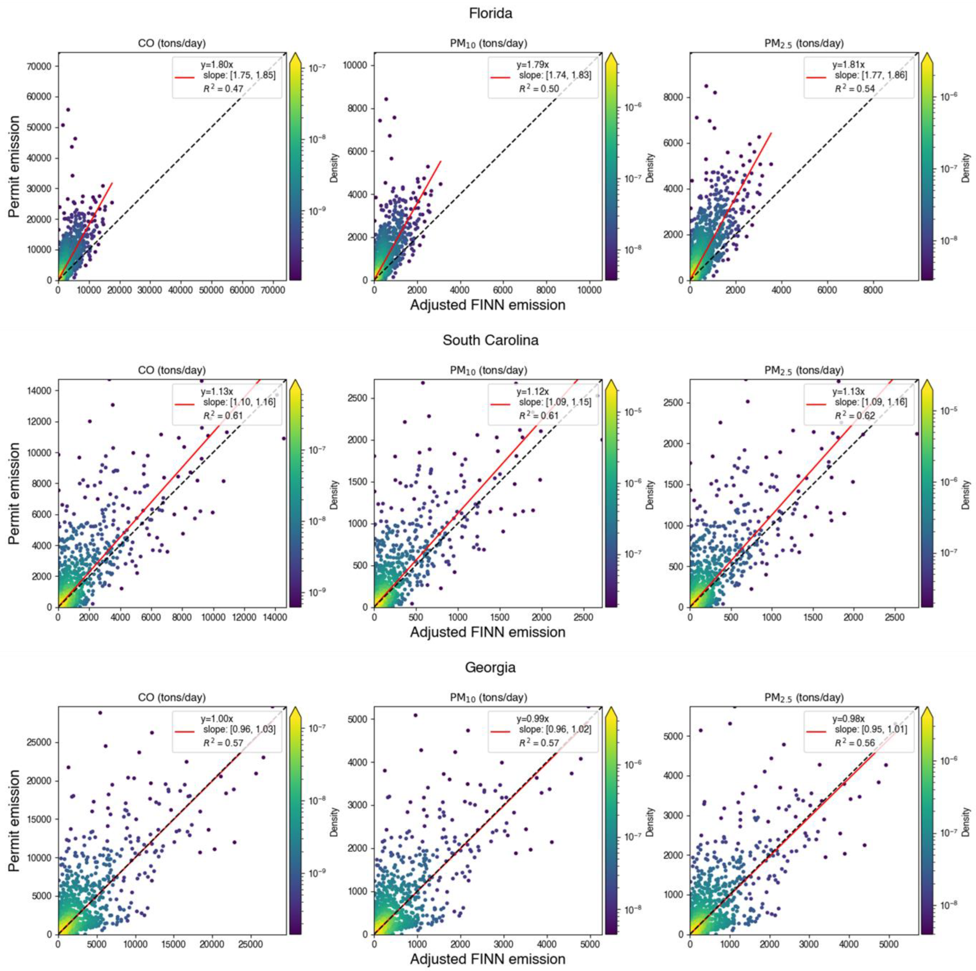 Remotesensing 15 02725 g009 Remotesensing 15 02725 g009
