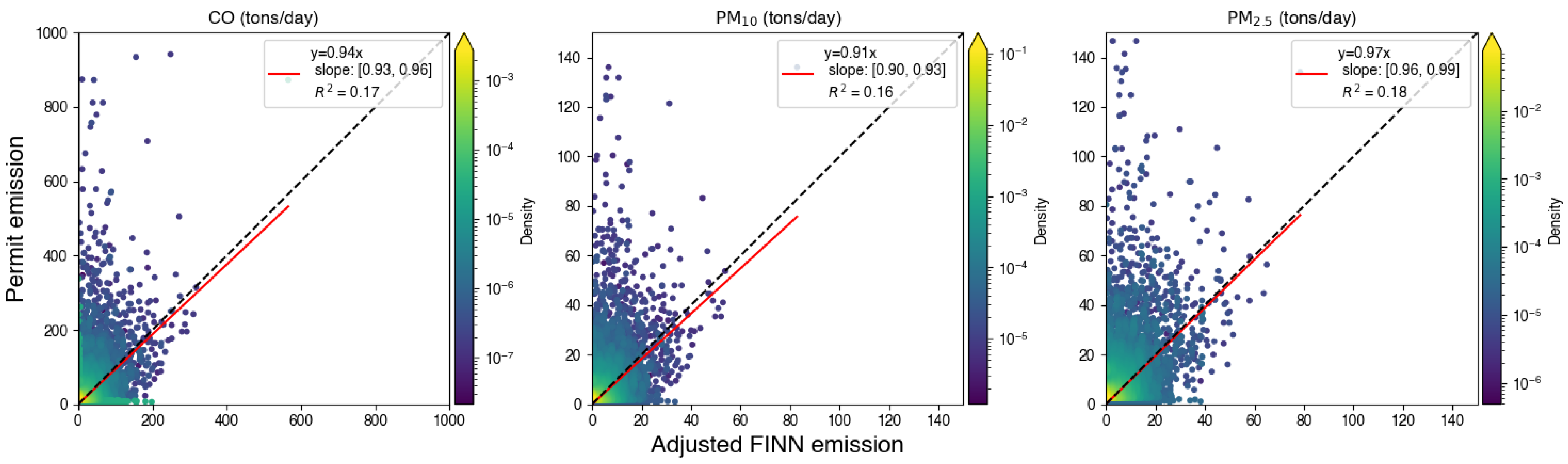 Remotesensing 15 02725 g010 Remotesensing 15 02725 g010