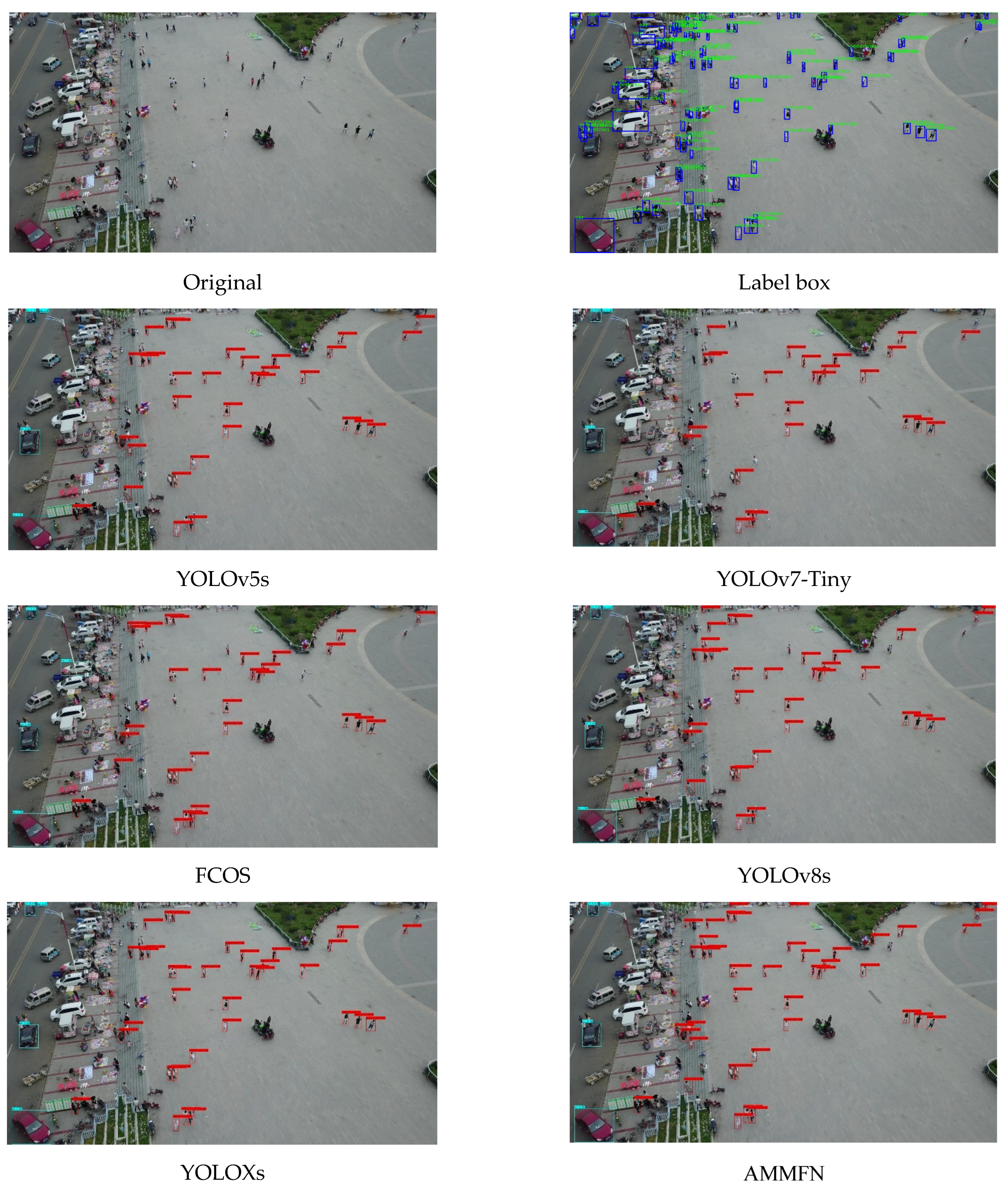 Remotesensing 15 02728 g007