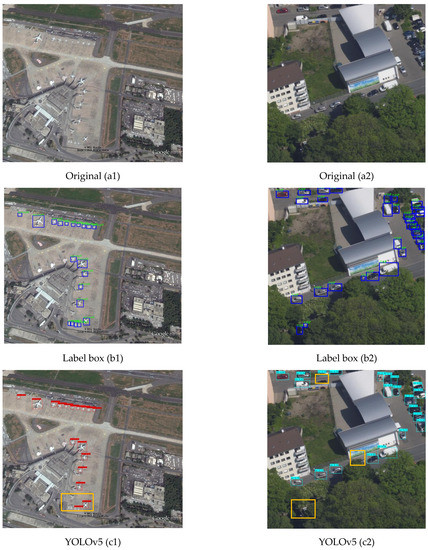Remote Sensing Small Object Detection Network Based on Attention ...