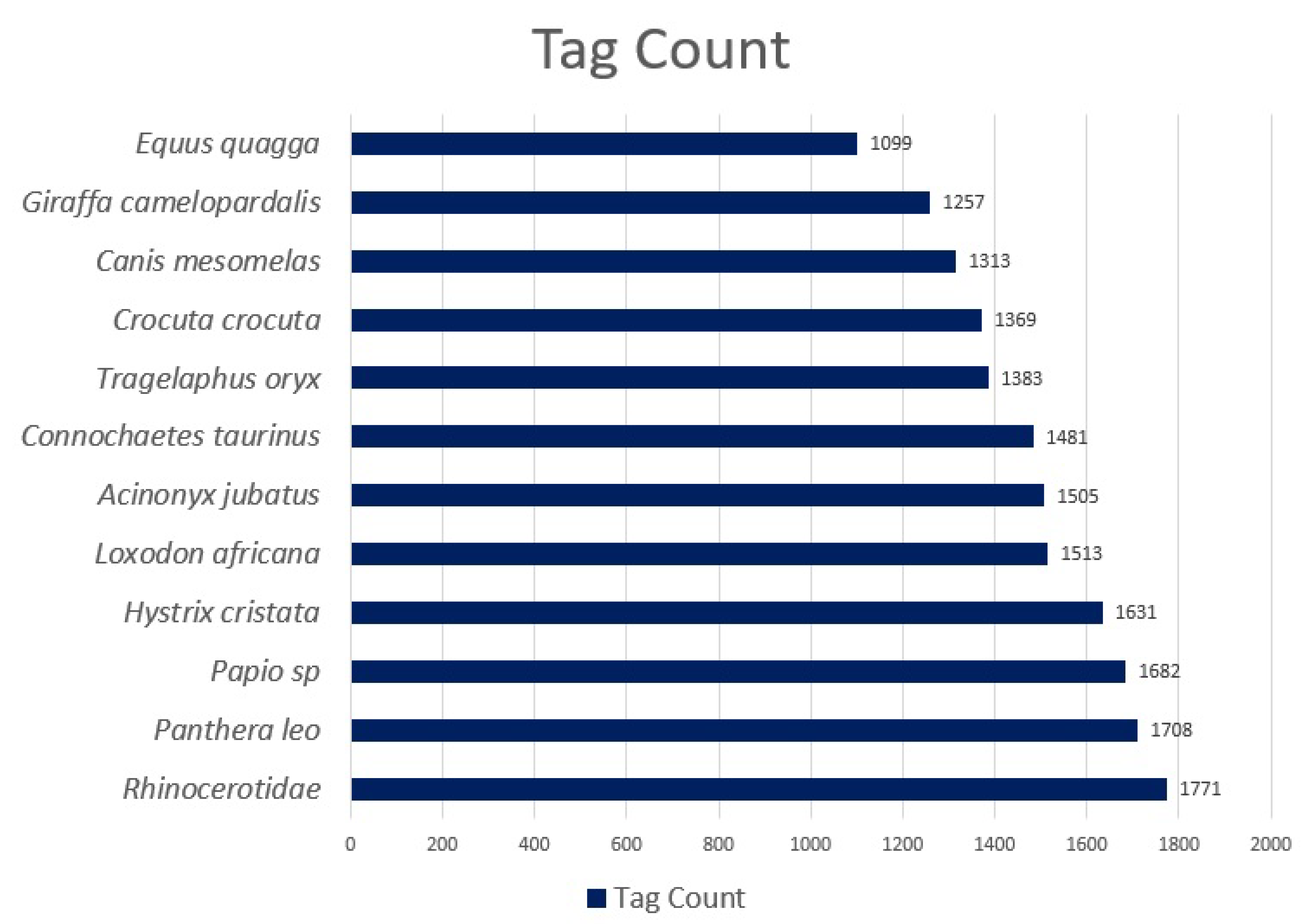 Remotesensing 15 02730 g002