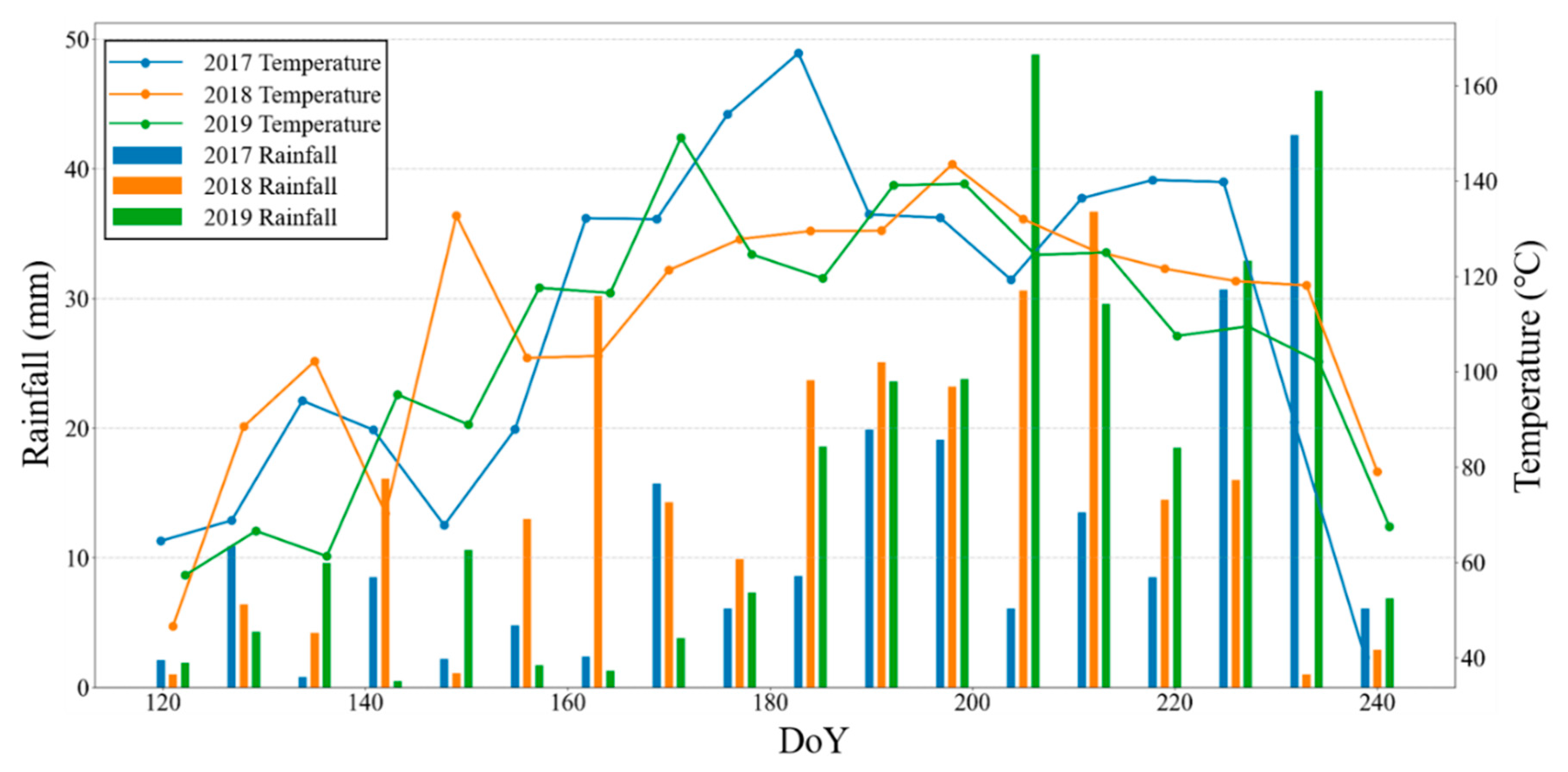 Remotesensing 15 02731 g003 Remotesensing 15 02731 g003