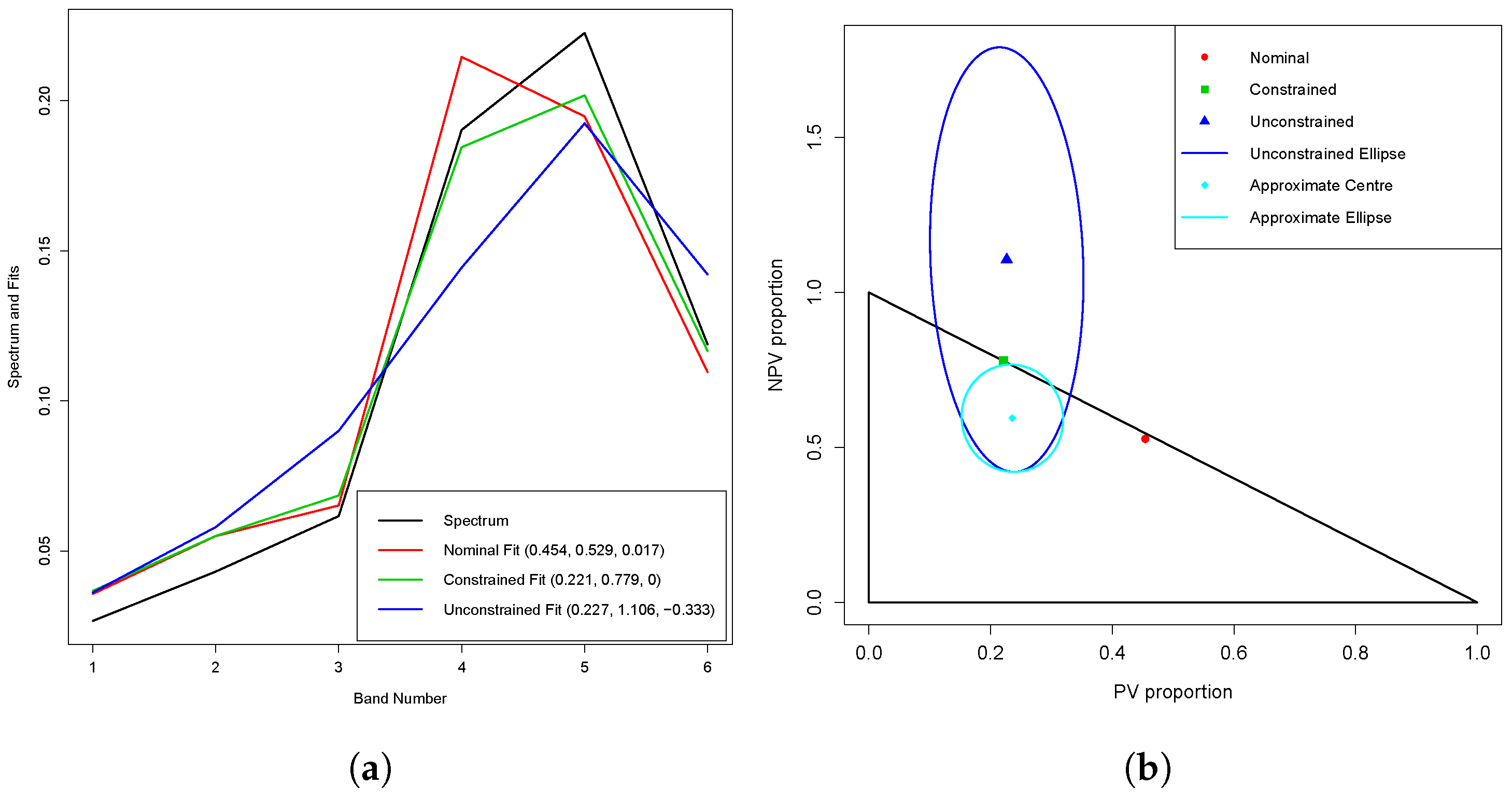 Remotesensing 15 02733 g005