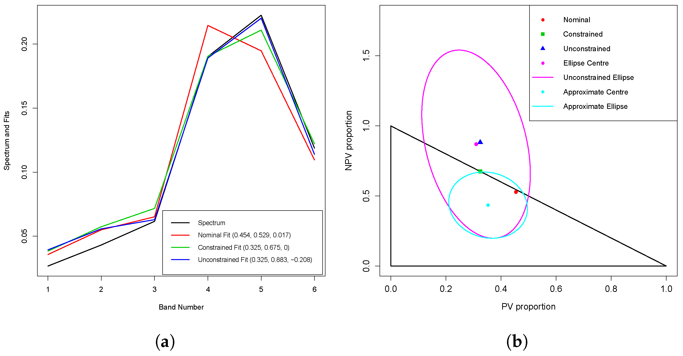 Remotesensing 15 02733 g006