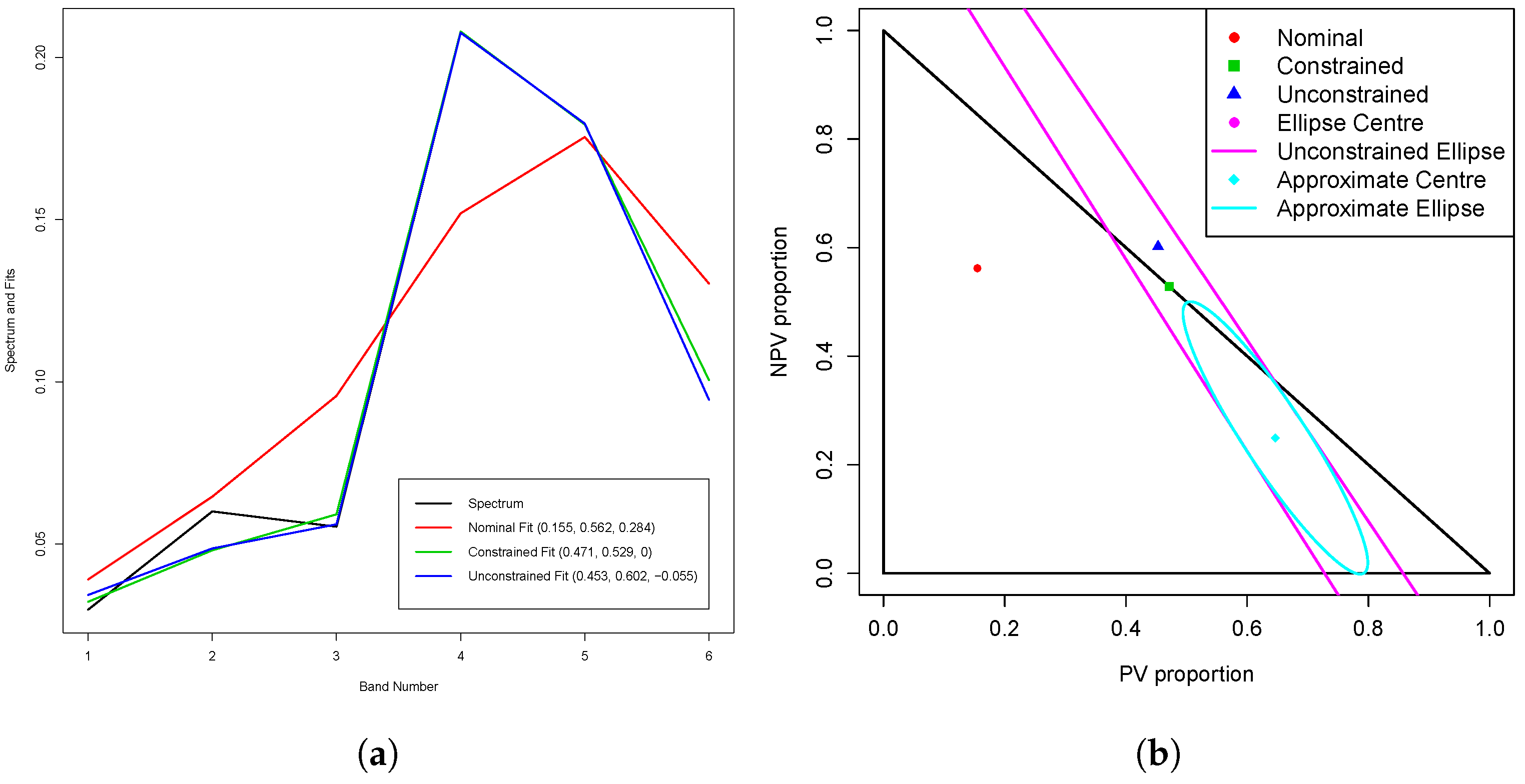 Remotesensing 15 02733 g008