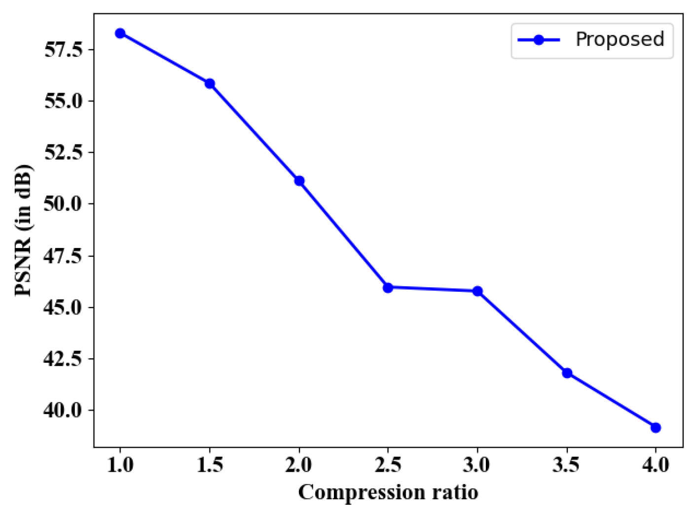 Remotesensing 15 02734 g009