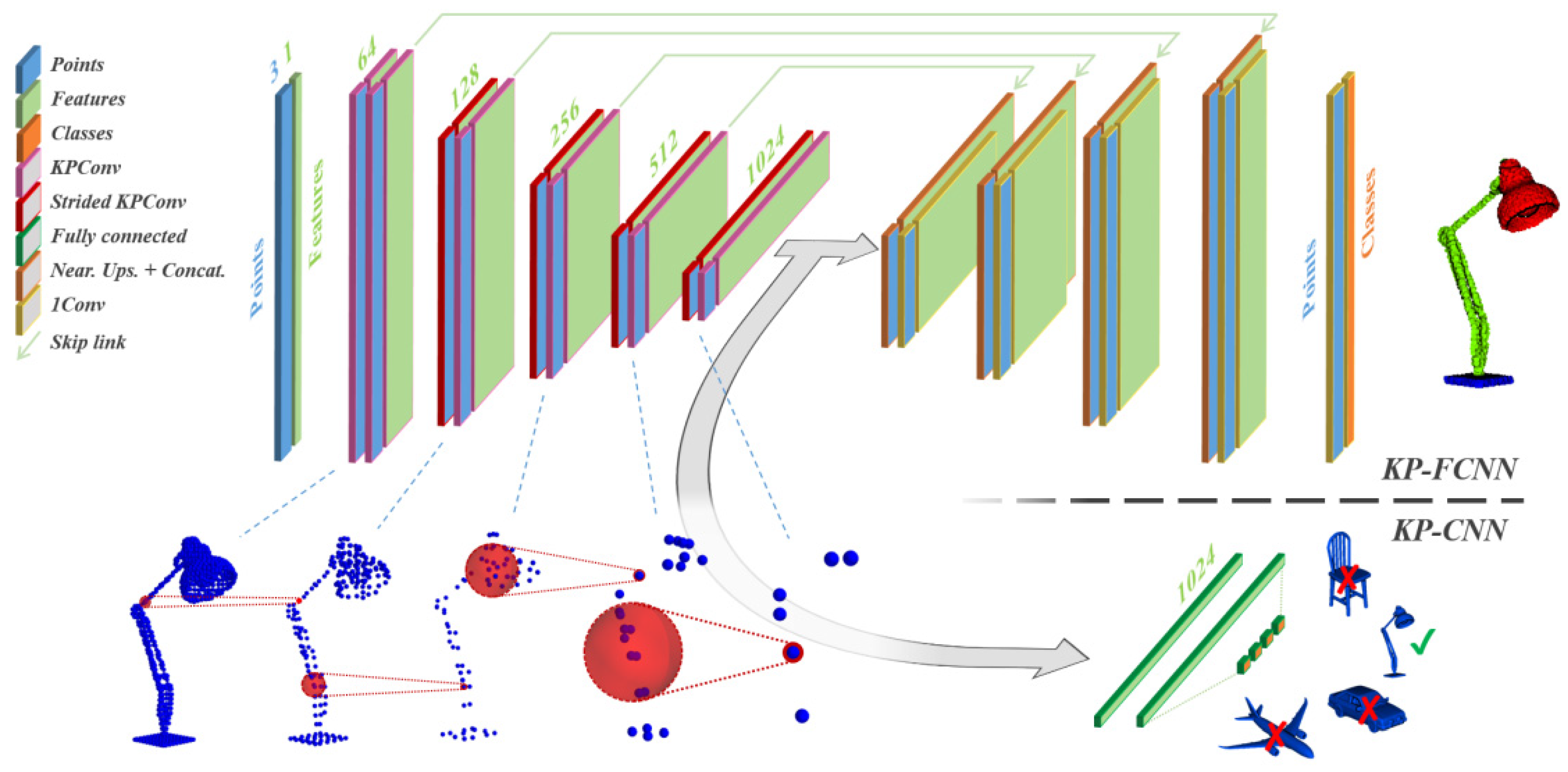 Remotesensing 15 02735 g002