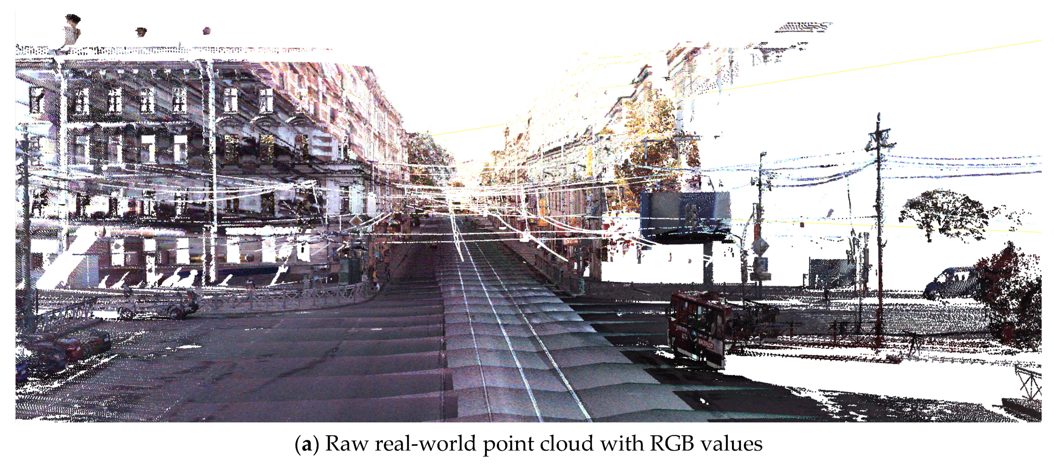 Remotesensing 15 02735 g003a