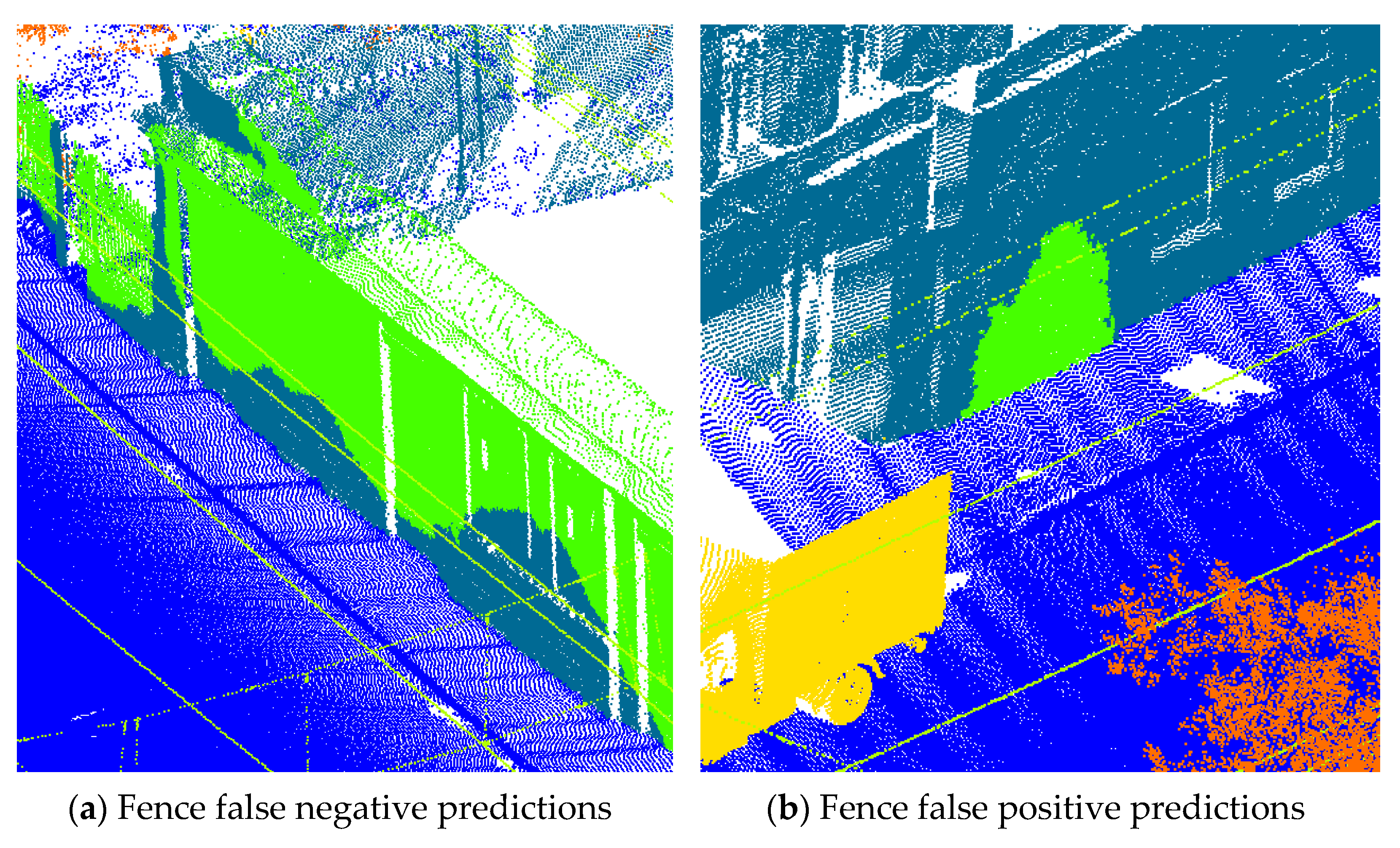 Remotesensing 15 02735 g007