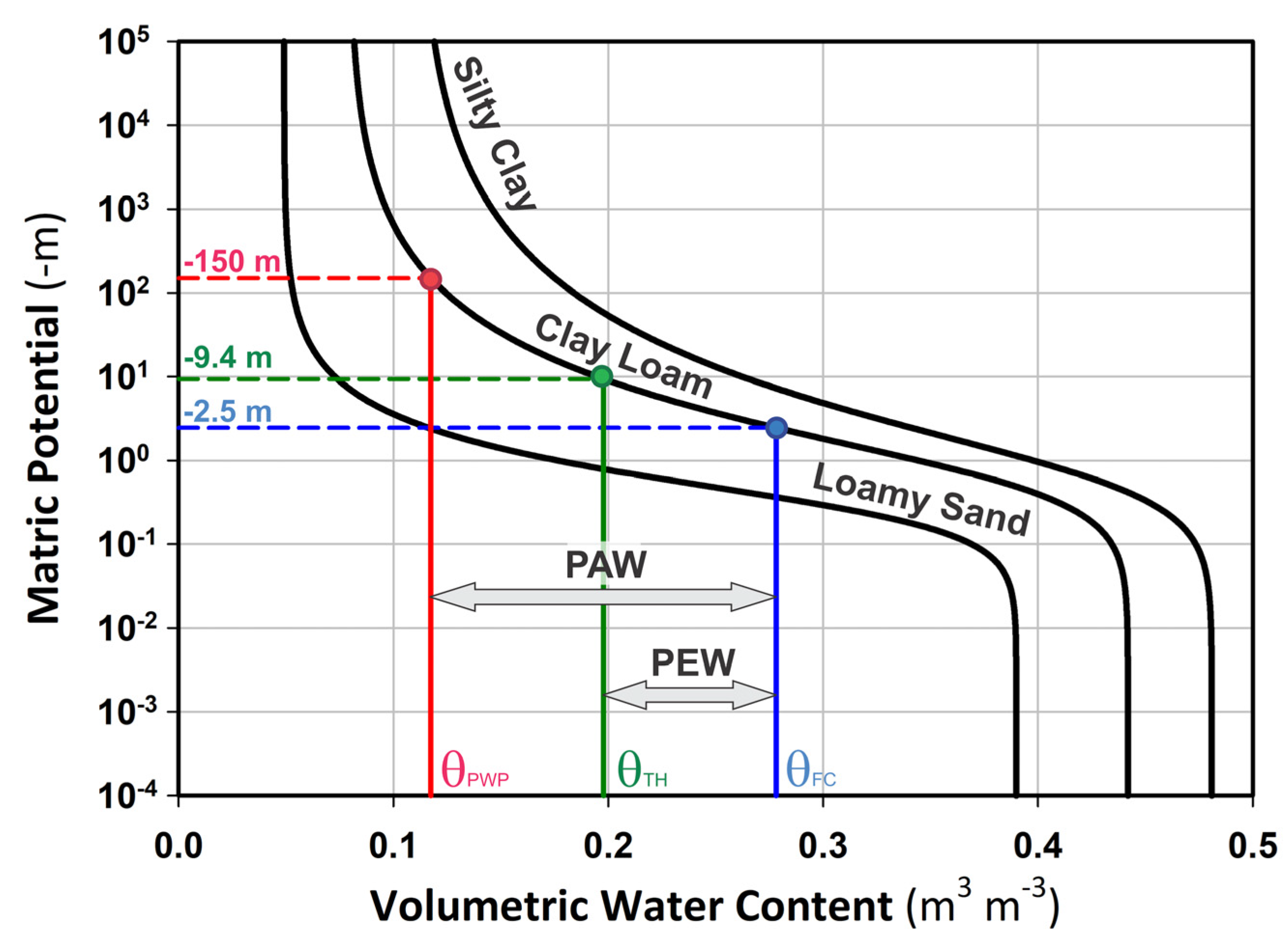 Remotesensing 15 02736 g001
