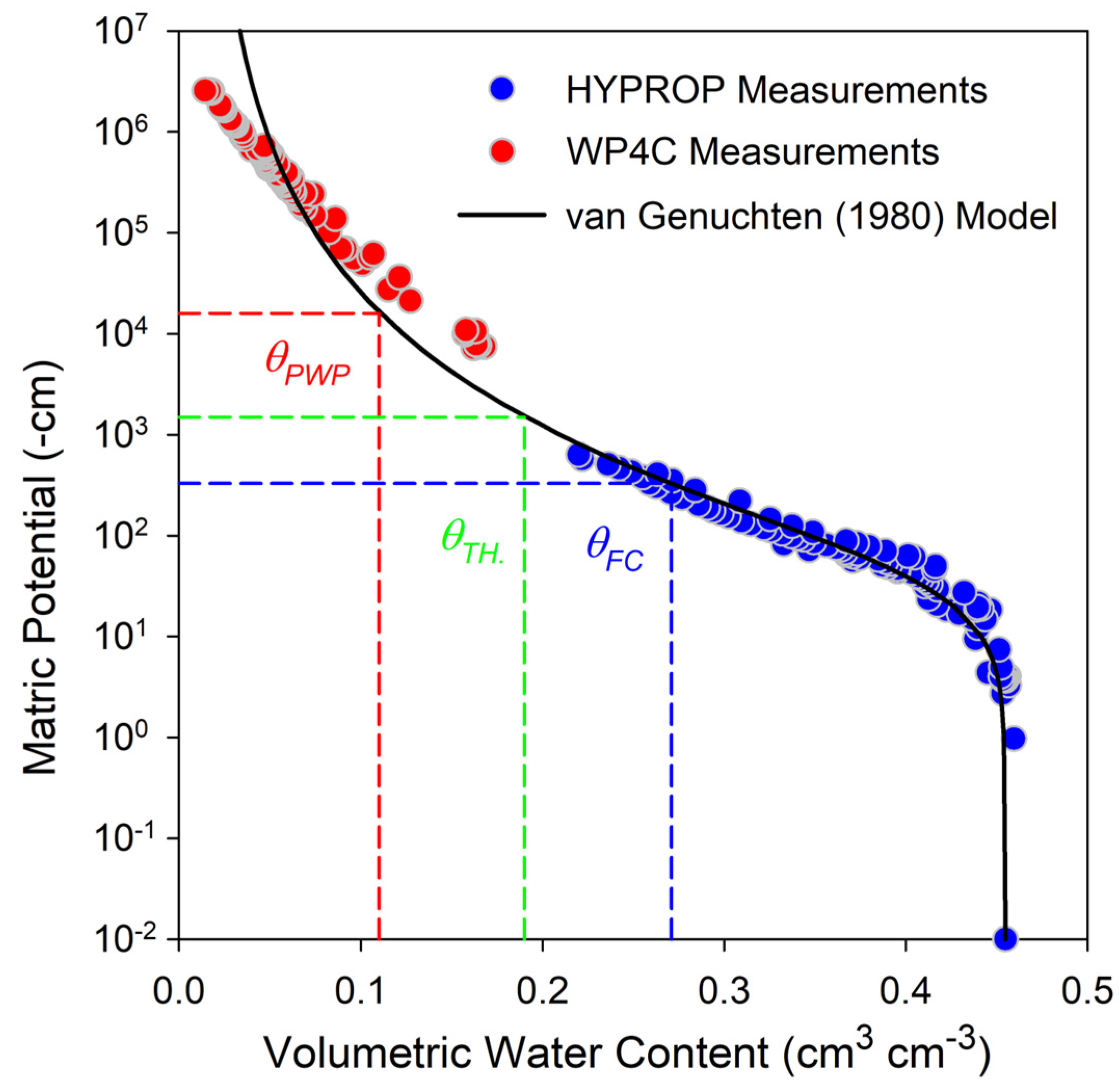 Remotesensing 15 02736 g002
