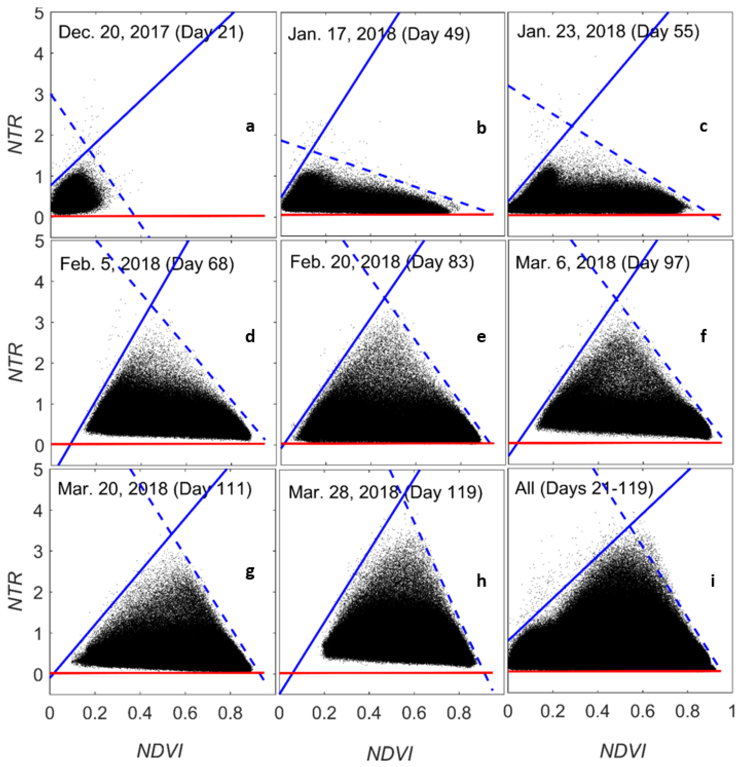 Remotesensing 15 02736 g008