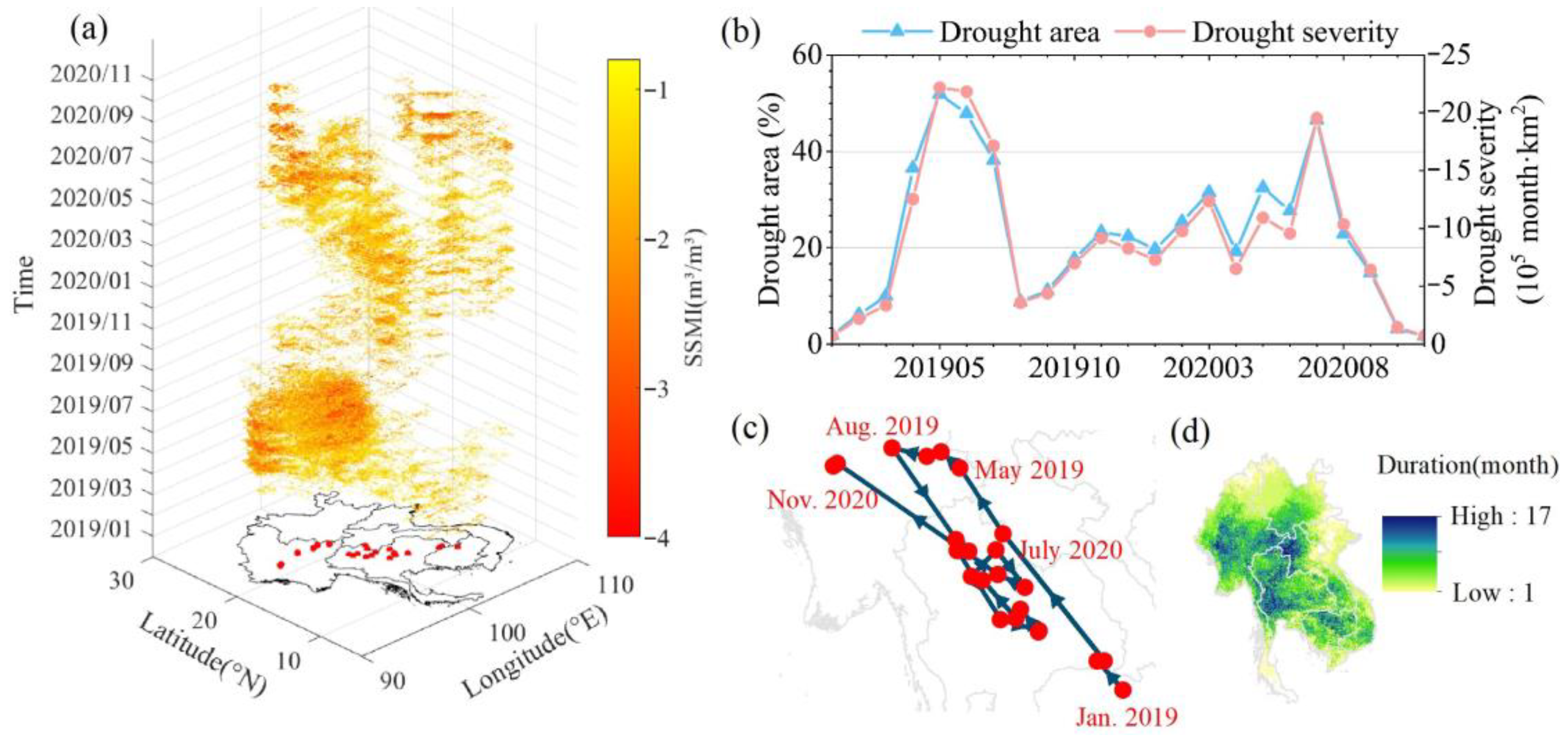 Remotesensing 15 02737 g008