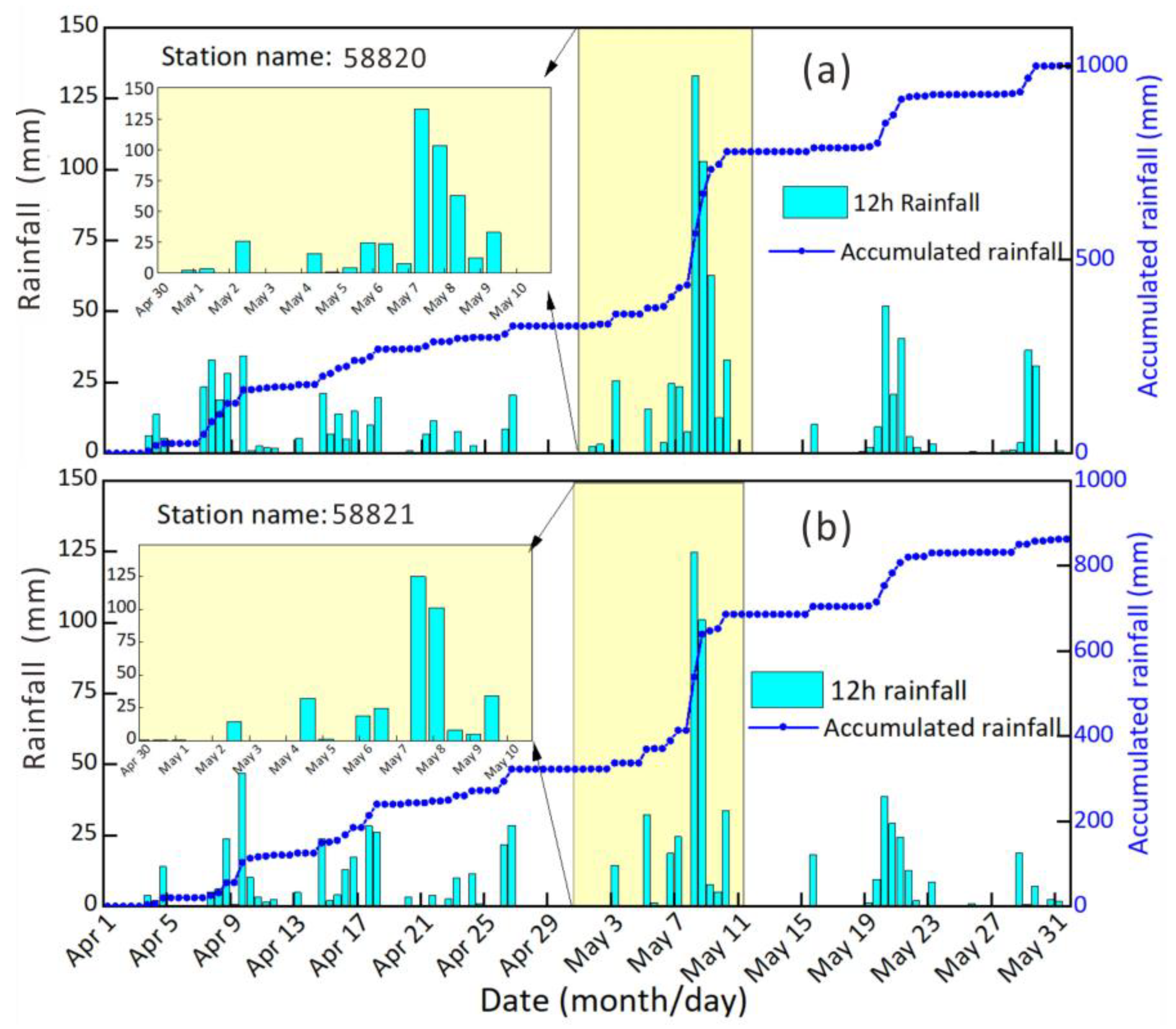 Remotesensing 15 02738 g005 Remotesensing 15 02738 g005