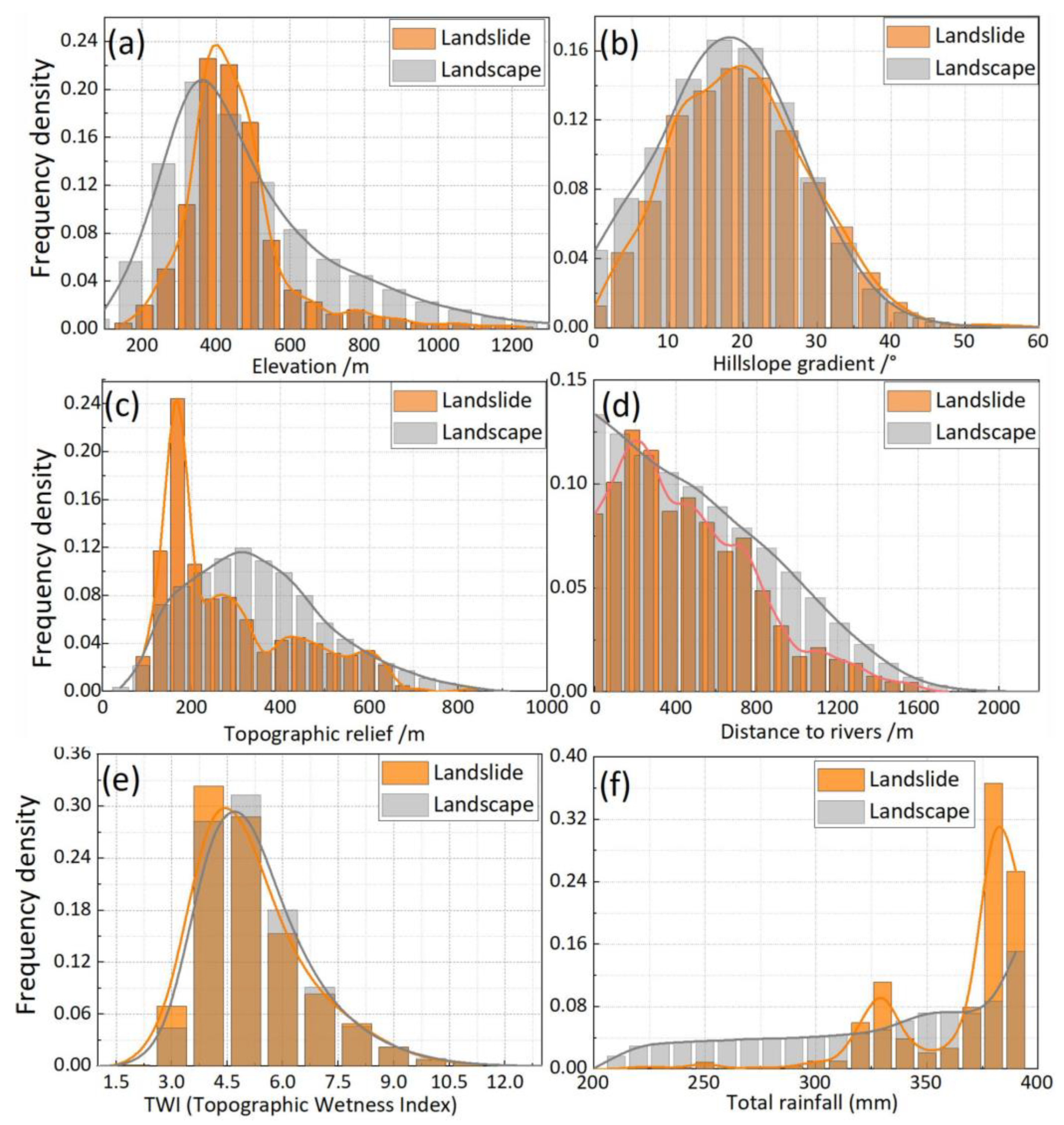 Remotesensing 15 02738 g010 Remotesensing 15 02738 g010