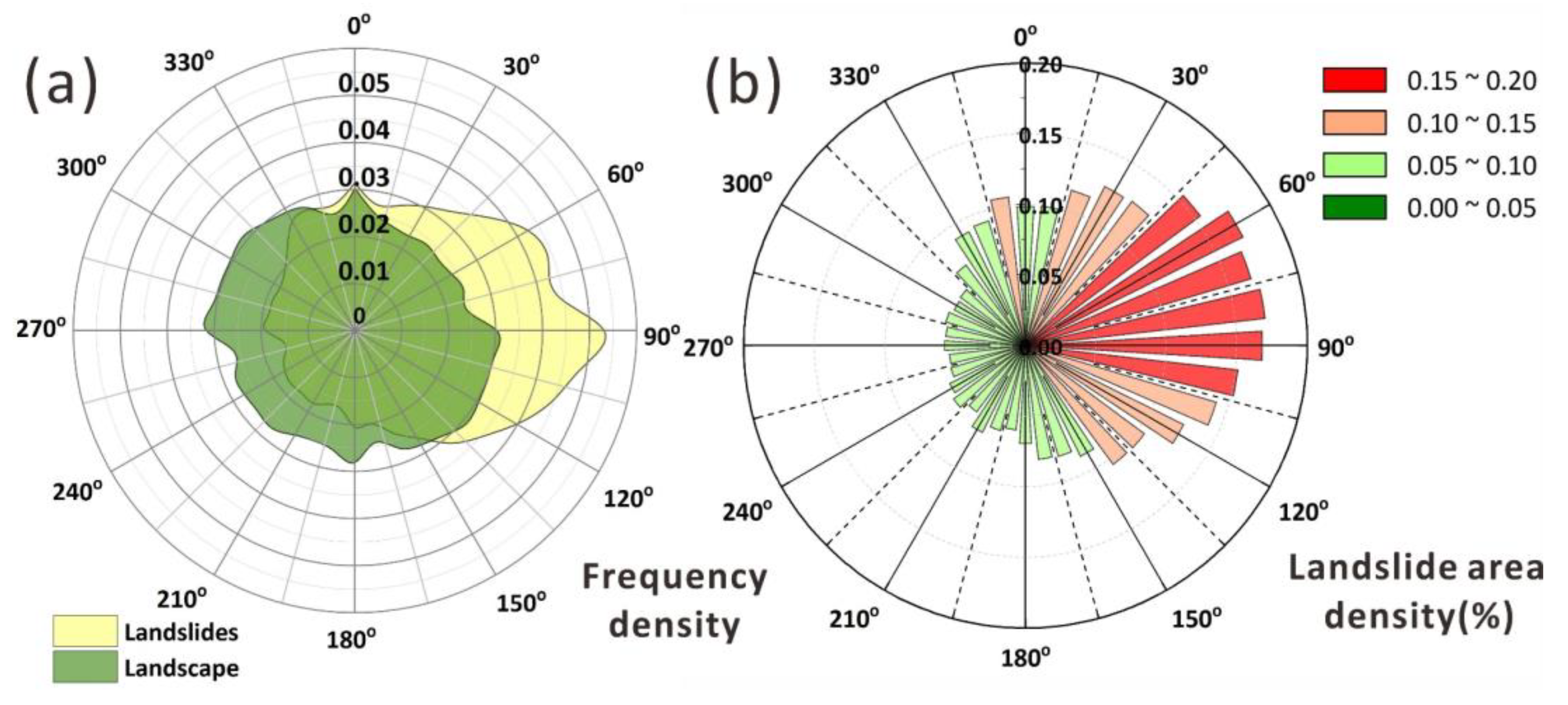 Remotesensing 15 02738 g013 Remotesensing 15 02738 g013