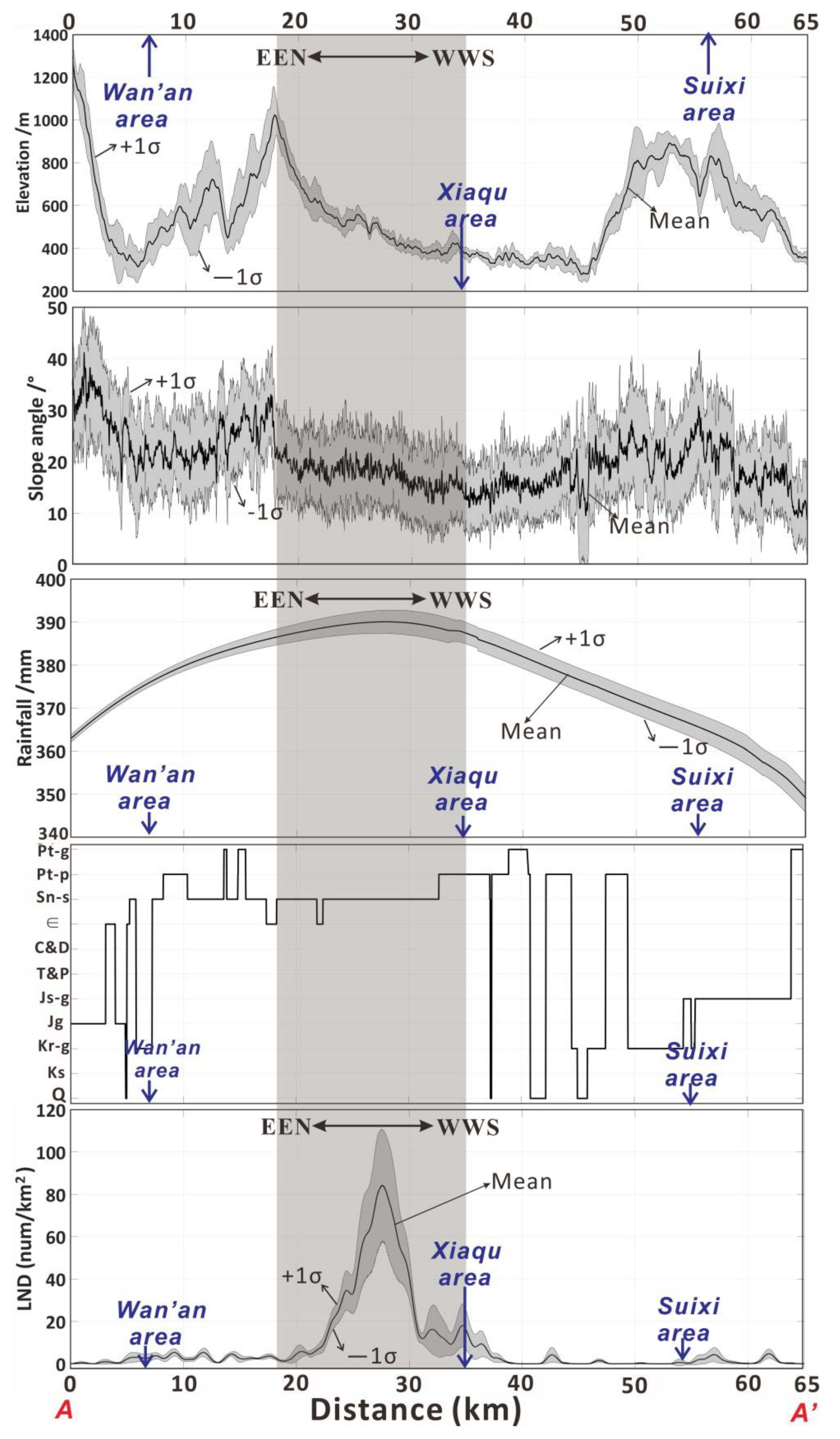 Remotesensing 15 02738 g016 Remotesensing 15 02738 g016
